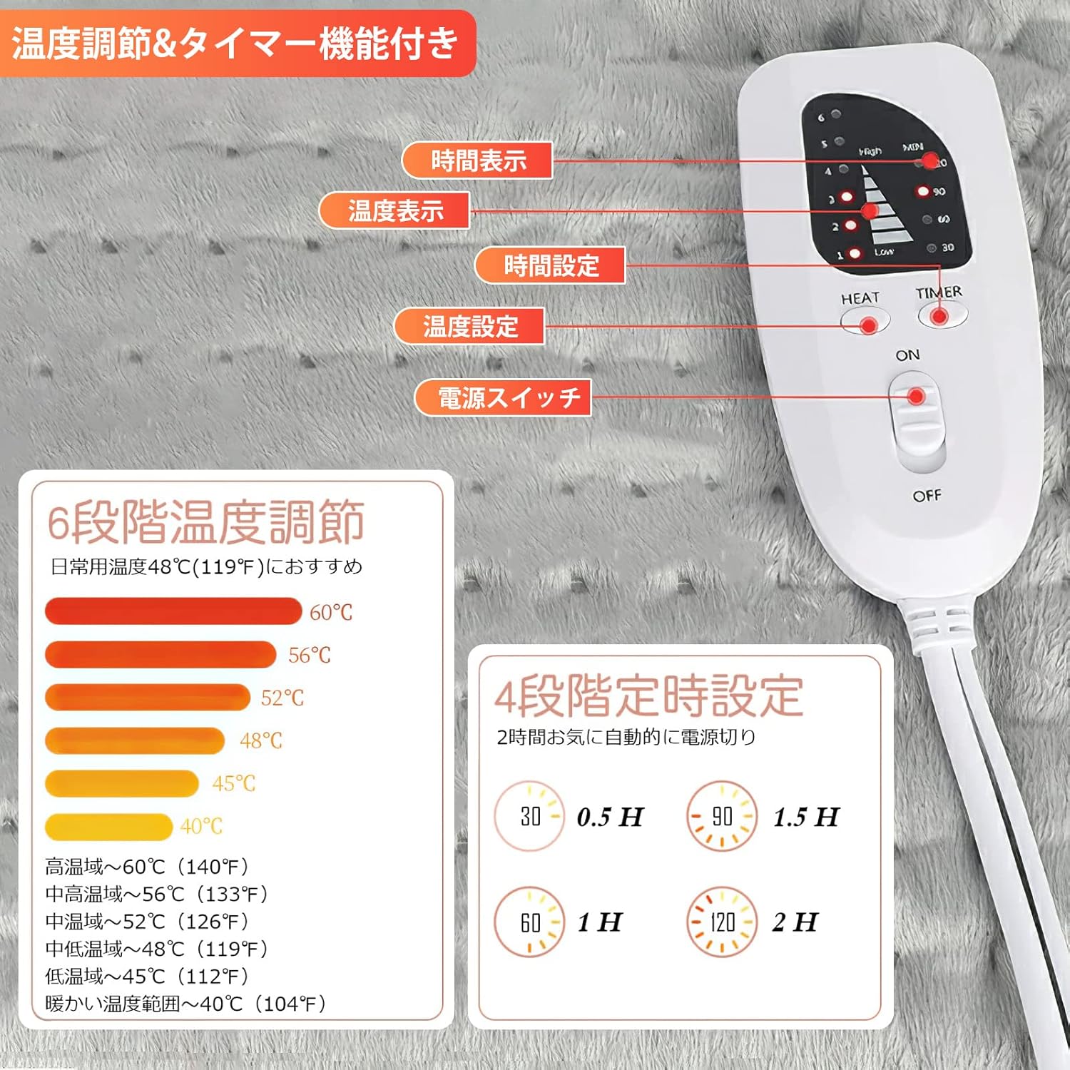 Favoreal 電気足温器 フットウォーマー ６段温度調整 4段階タイマー機能 足元ヒーター 通気 防臭 軽量 耐久 省エネ 40cm*40cm 暖かい 足入れヒータ デスク 電気ホットマット【2024年革新 冬 暖房 】高保温性 男女兼用 電気カーペット 洗濯可丸洗い 電気座布団 在宅 オフィス 部屋用 勉強用 防寒対策 暖房器具【PSE認証済み 日本語取扱説明書】グレー