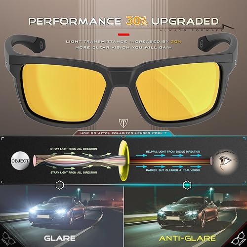 Miniatura 4 de ATTCL Gafas de sol deportivas polarizadas para hombre con protección UV400 para conducir, pescar y actividades al aire libre