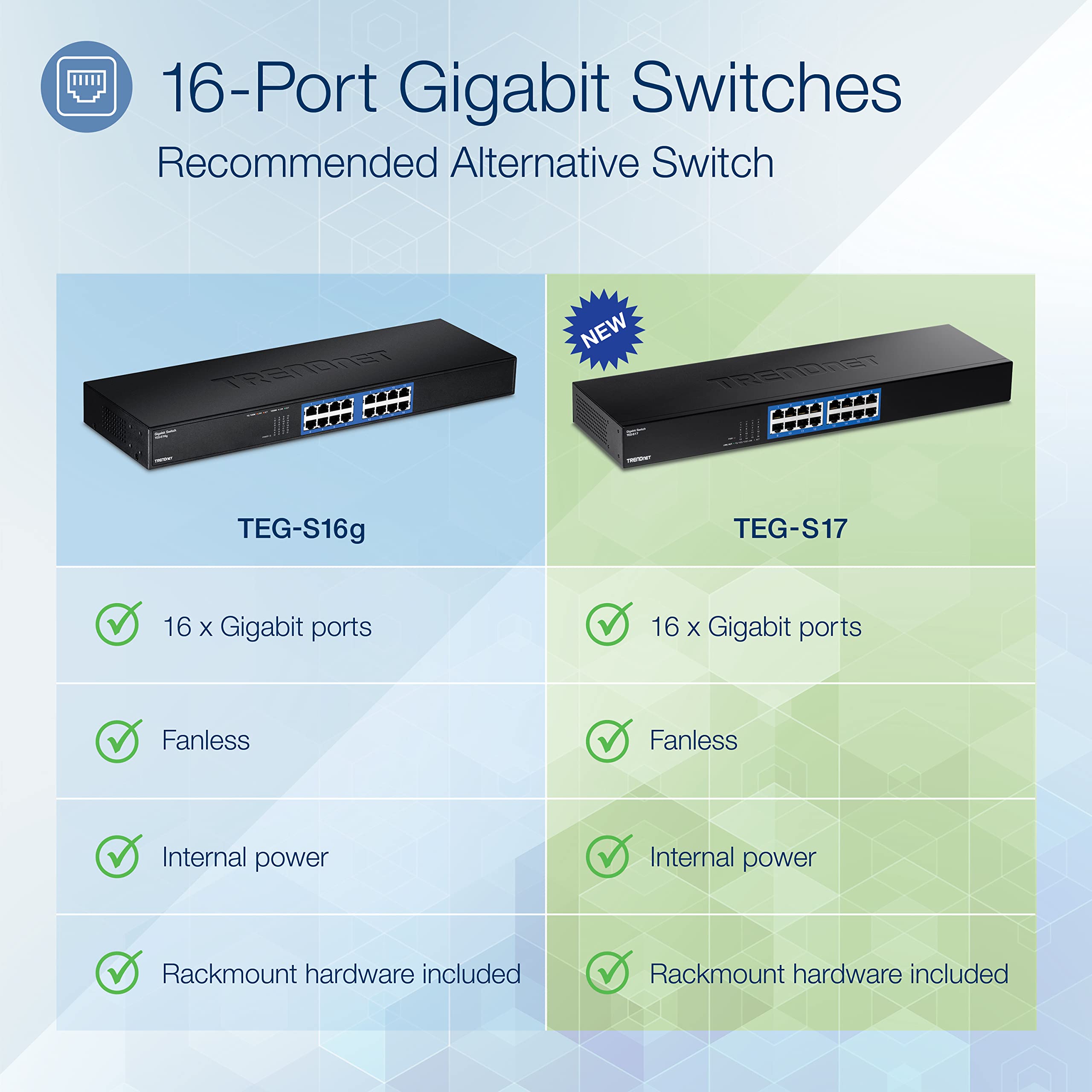 TRENDnet, TEG-S17, Commutateur Gigabit 16 Ports, 16 Ports Gigabit RJ-45, capacité de Commutation 32 Gbit/s, Conception sans Ventilateur, boîtier métallique, Alimentation Interne, Noir