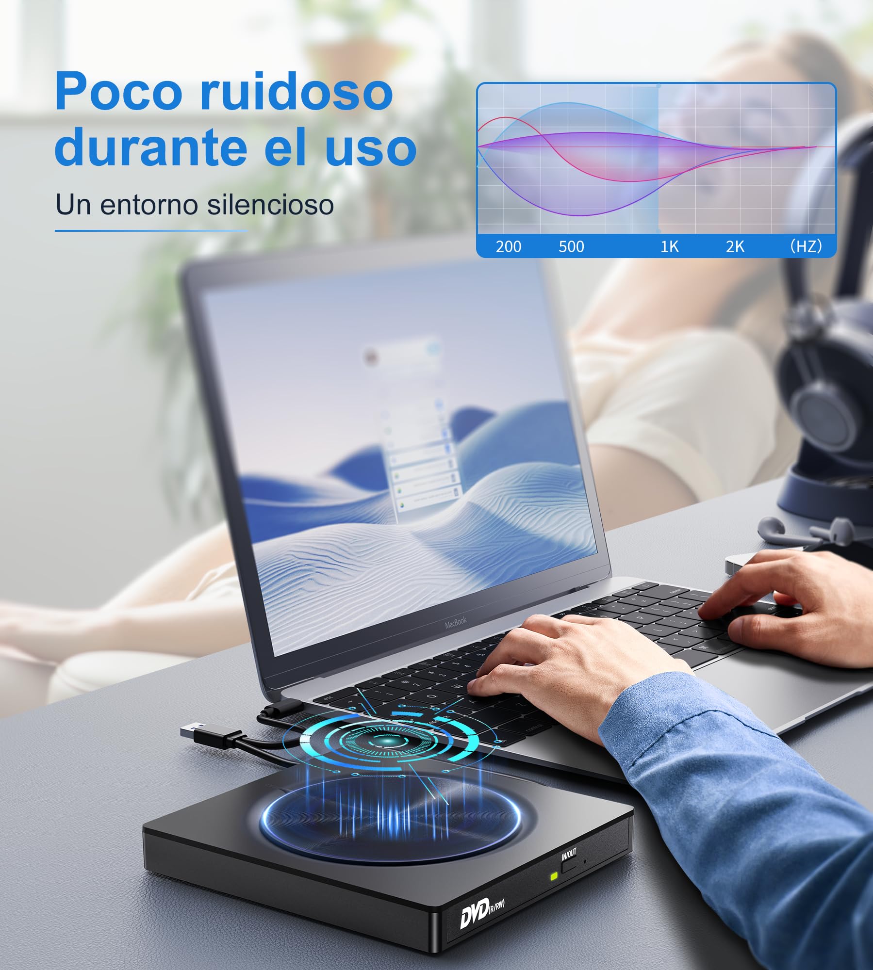 Lector CD/DVD Externo, Grabadora Externa con USB 3.0 y USB-C, Unidades Portátil CD/DVD /-RW/ROM Estable, Lector Tarjetas SD TF y 2 Puertos USB 3.0 para PC/Portátil/Win 11/10/8/7/XP/Vista/MacOS/Linux