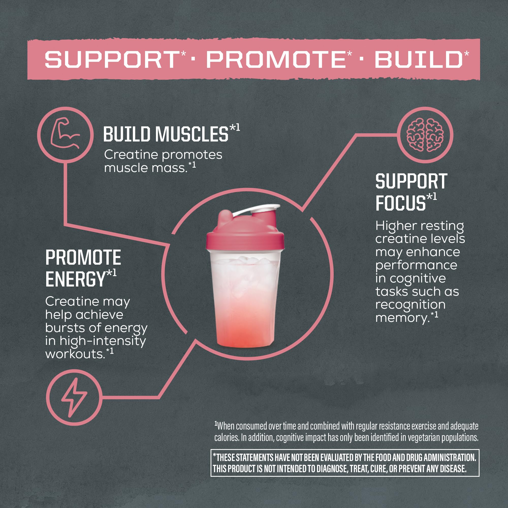 Creatine Monohydrate Powder Micronized PreWorkout Recovery Supplement | Support Muscle Building Strength Training Cognition | Vegan & Keto Friendly Easily Mixes 50 Servings Raspberry Flavored — Amazon image 4