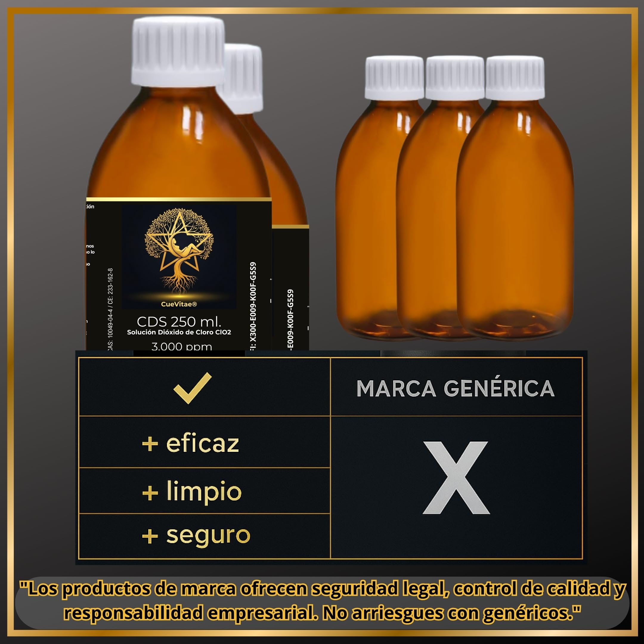 CDS 0,3% | Pack 2X250 ml | Solución Acuosa | Vidrio Ámbar