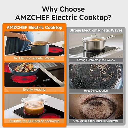 Miniatura 5 de AMZCHEF Estufa eléctrica de 2 quemadores, estufa eléctrica de 12 pulgadas con enchufe de 110 V-120 V, placa caliente de 2 quemadores con 1800 W y 9
