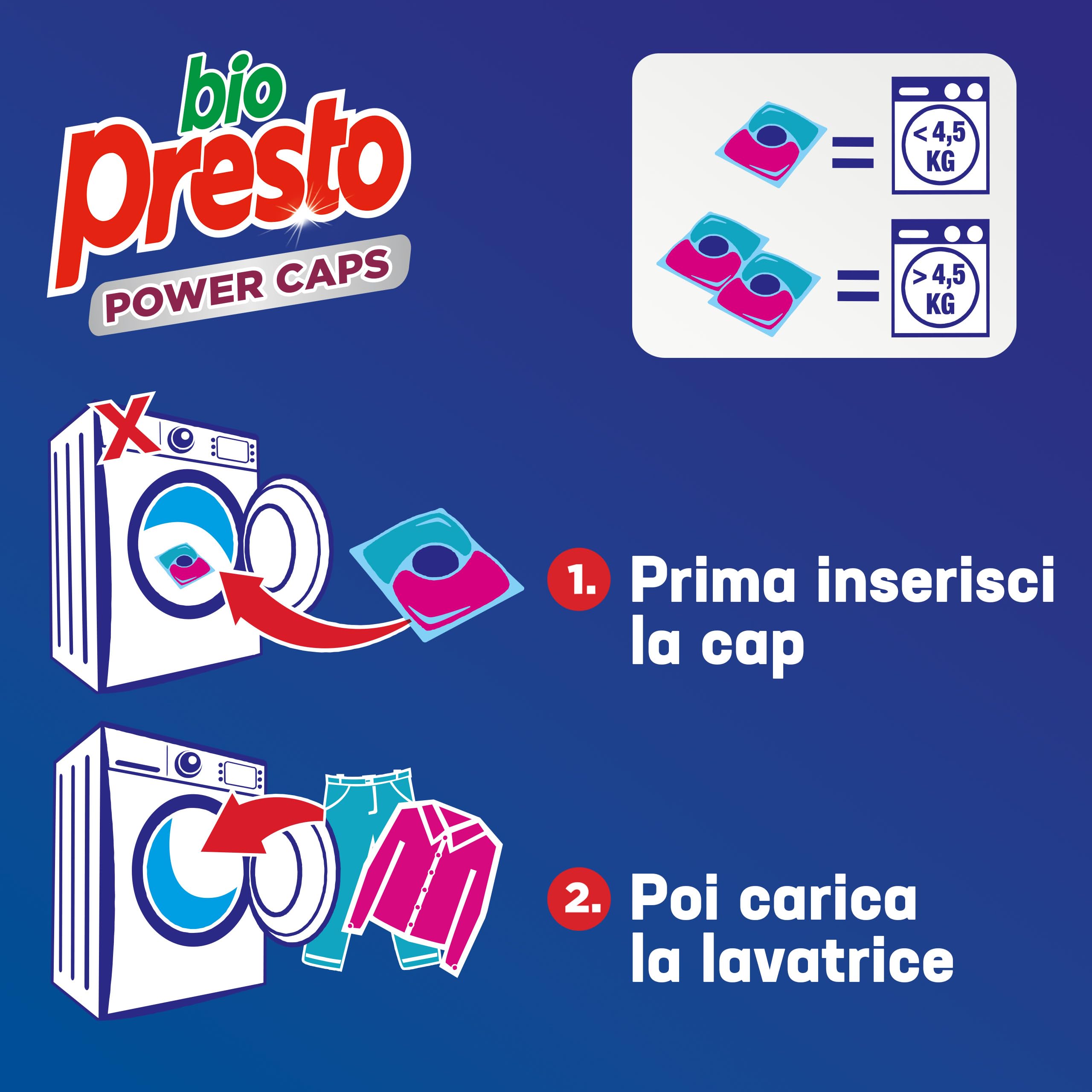 Bio Presto Power Caps - Detergente para lavadora predosificado en cápsulas, paquete de 144 lavados