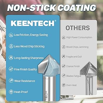 KEENTECH Router Bits, Carbide Tipped 90-Degree V-Groove