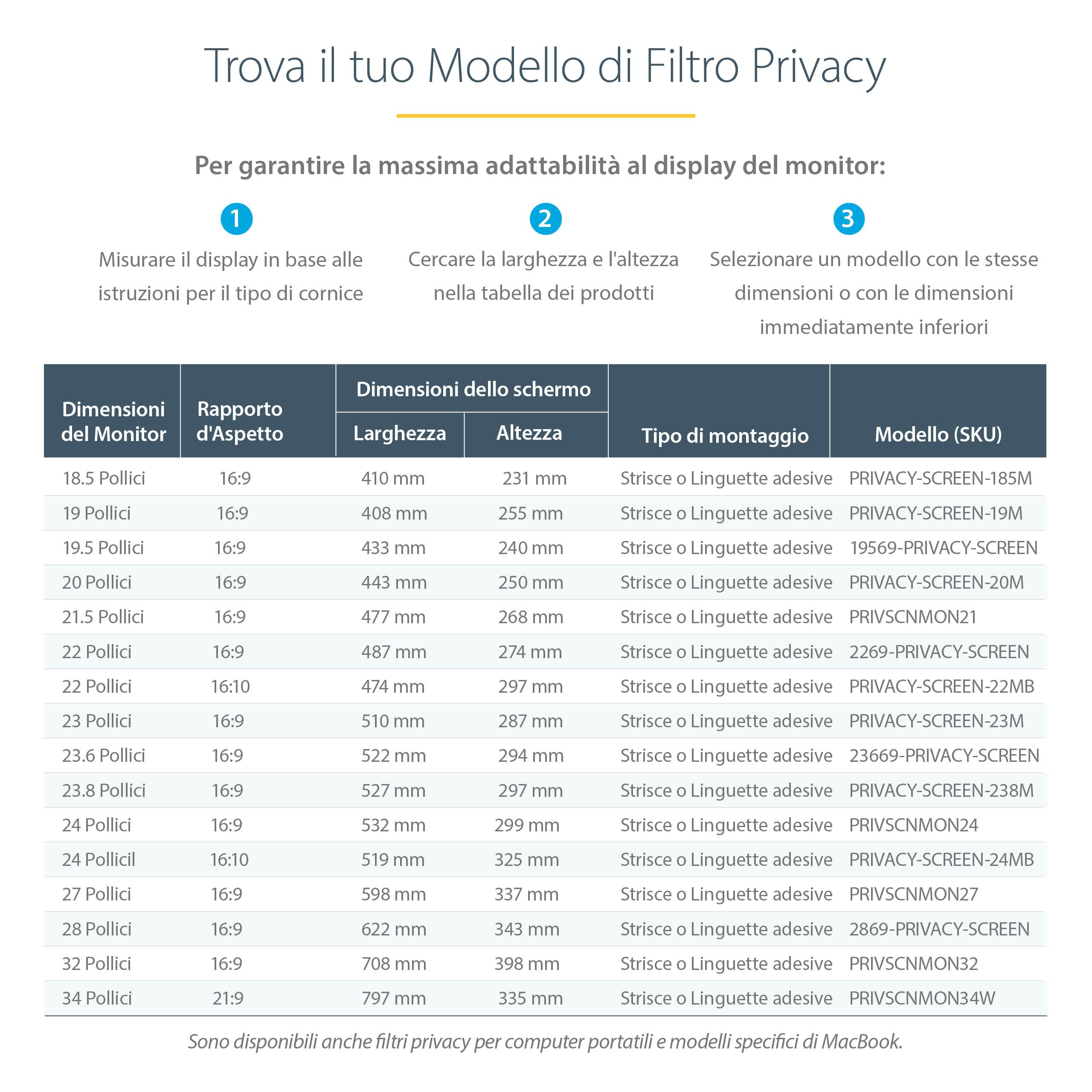 StarTech.com Filtro privacy per monitor da 27" - Filtro di sicurezza per schermo PC - Pellicola protettiva per la riduzione della luce blu - 16:9 Widescreen - Opaco/lucido - +/-30 gradi (PRIVSCNMON27)