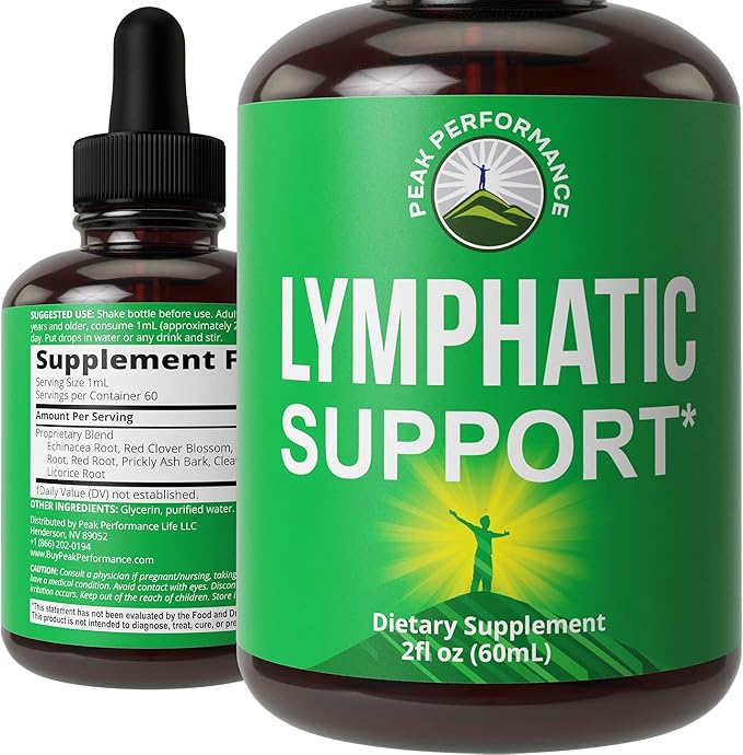 Lymphatic Drainage Drops. Sugar Free 7in1 Lymph Detox And