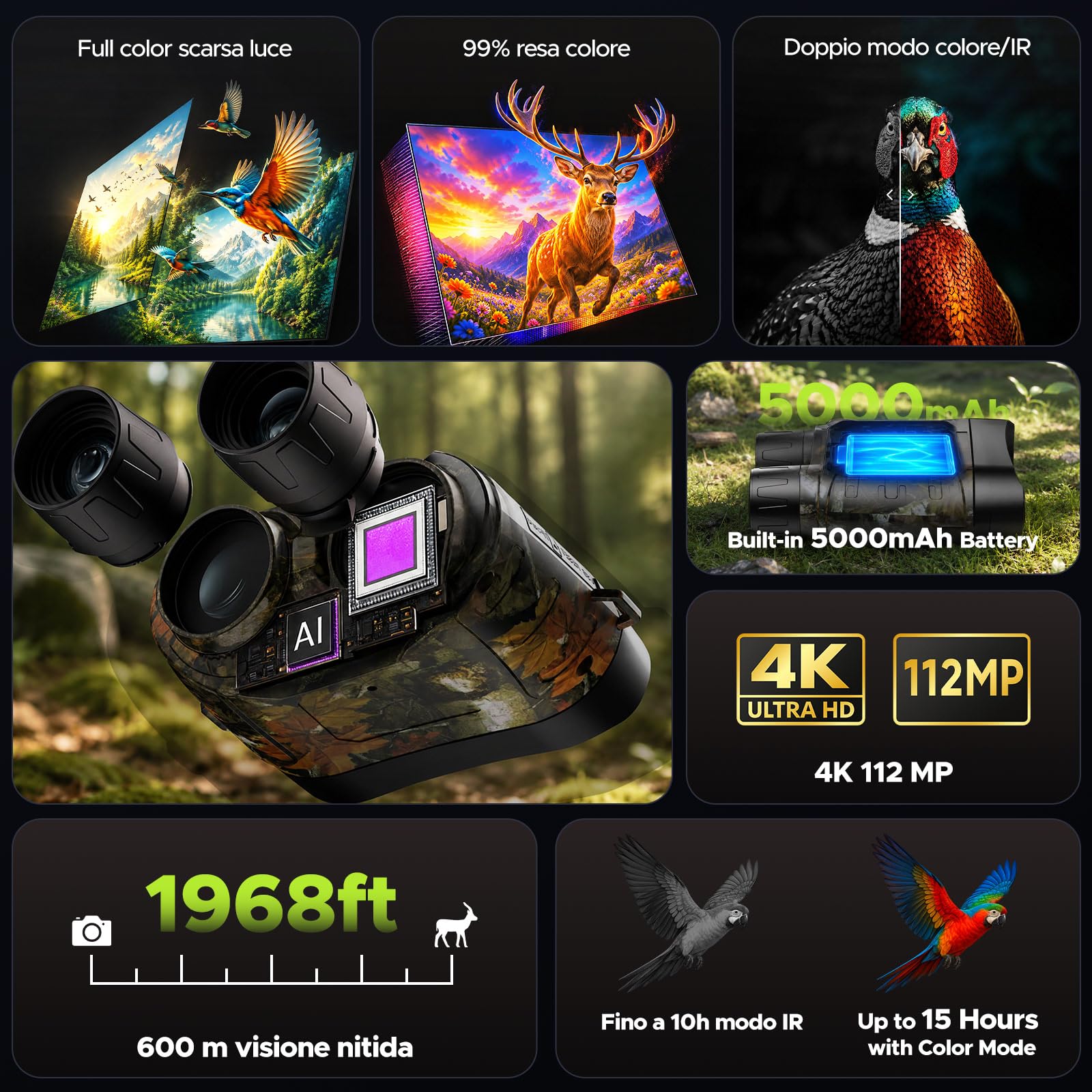 Binocolo 4K Ultra HD 112MP – Visione Notturna a Colori | 600m IR zoom 18X 5000mAh 64GB rilevamento mov. custodia regalo. Caccia campeggio uccelli. Full color notte