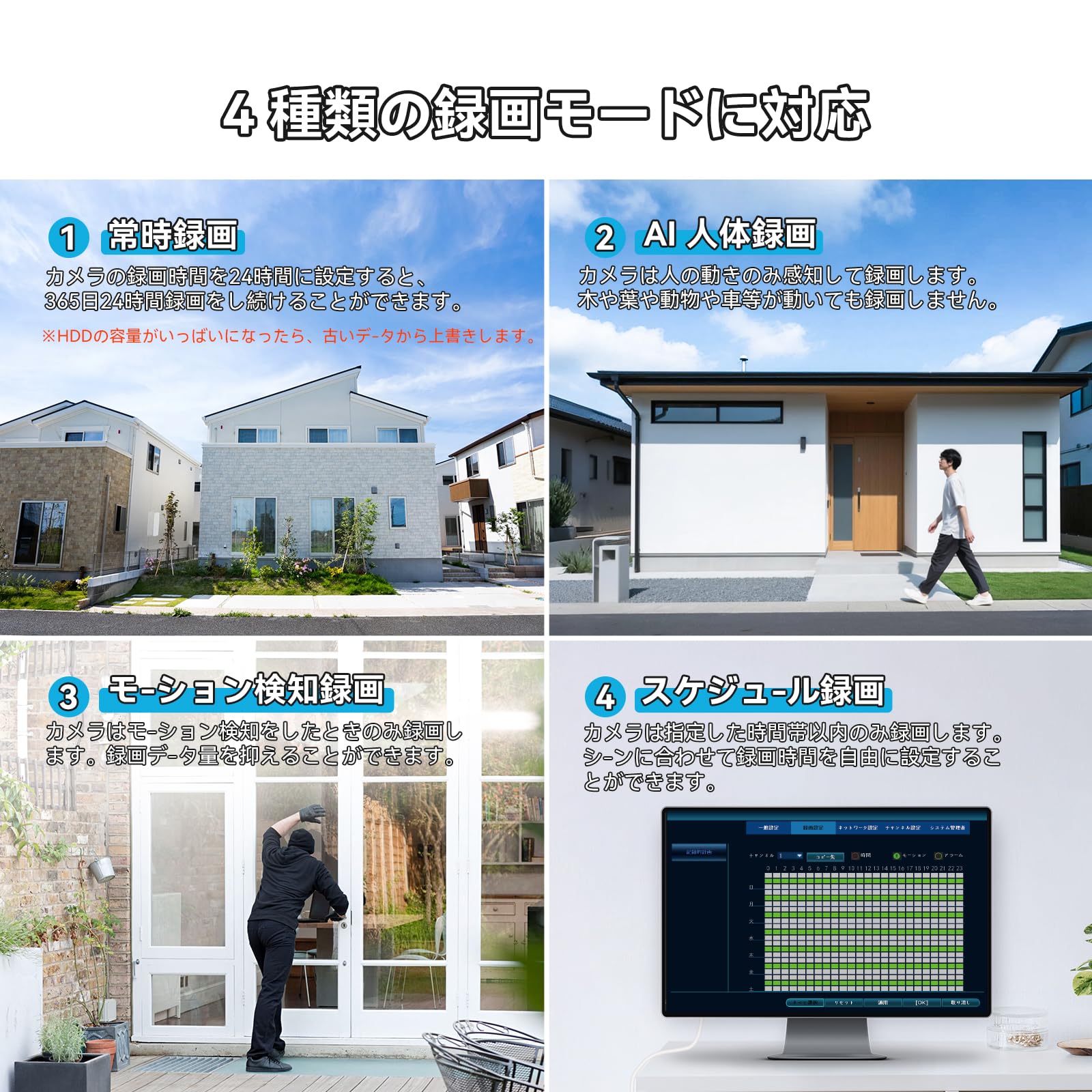 防犯カメラ 夜間カラー撮影搭載 360°広角撮影 AI動体検知 Amazon.co.jp: Jennov 防犯カメラ 屋外 ワイヤレス 防水 360°広角撮影