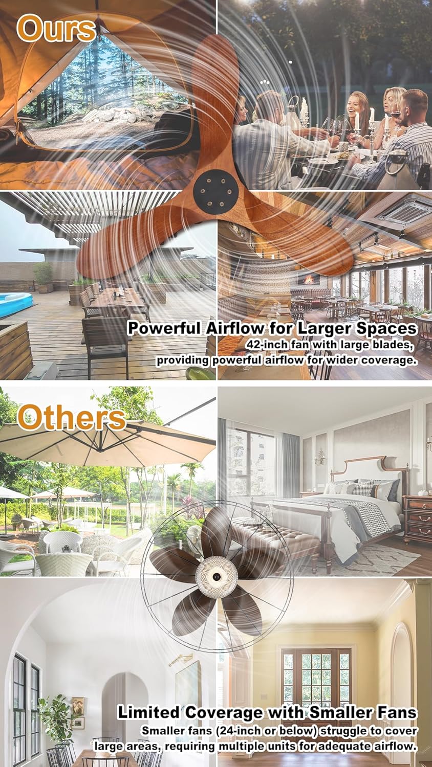 3 Blades Wood Outdoor Ceiling Fan for Patios, Farmhouse Rustic Ceiling Fans, 34" Plug-in Wet Rated Outdoor Gazebo Fan for Exterior House Porch Patio, Waterproof,F247