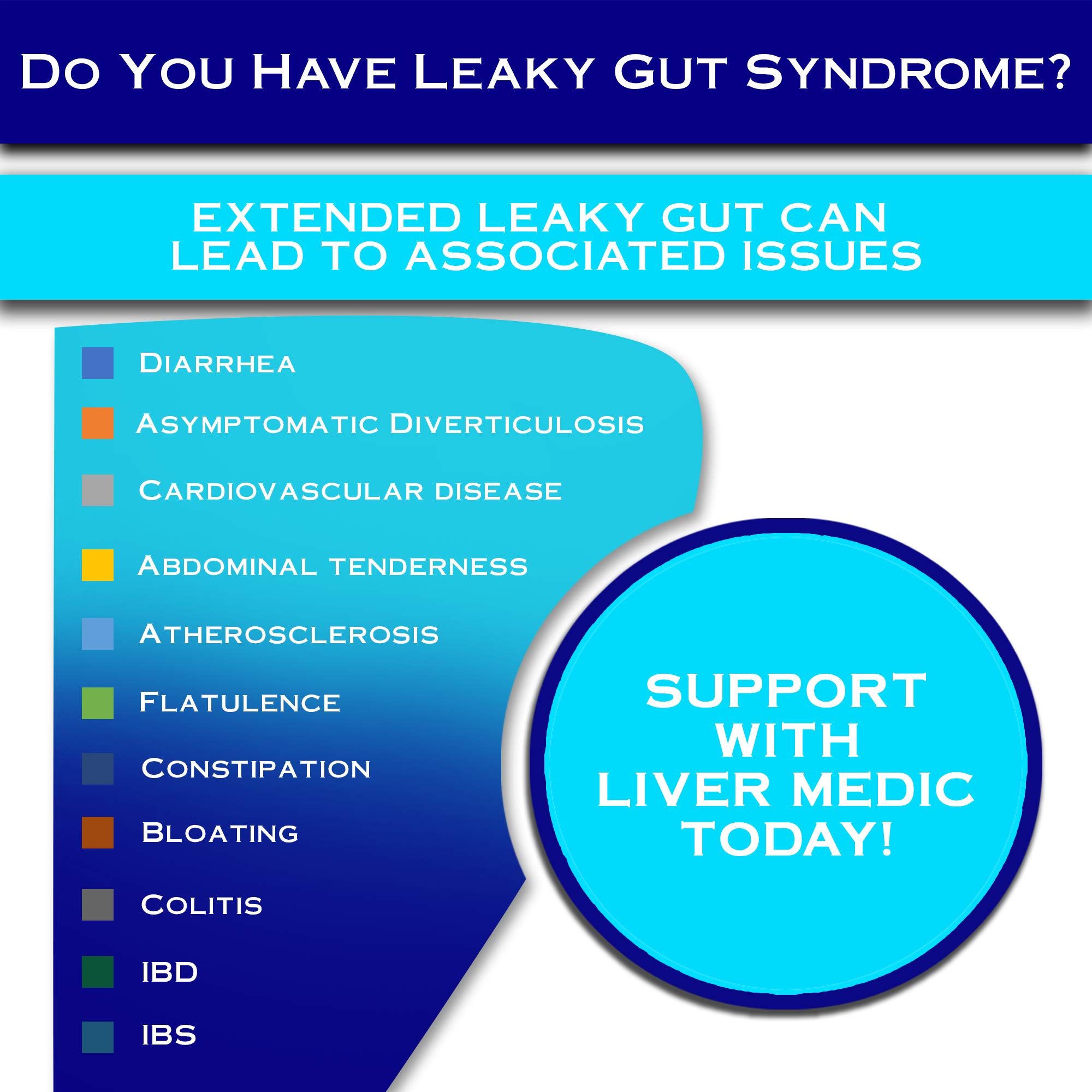 Buy Leaky Gut Repair Powder Glutamine Powder w/Slippery Elm