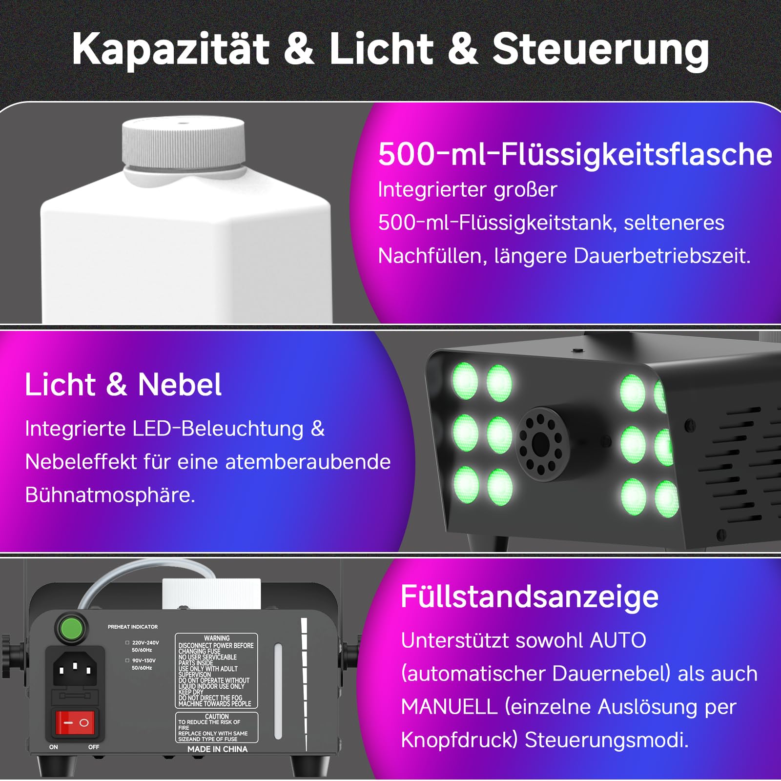 750W Nebelmaschine mit 12 RGB LEDs & kabelloser Fernbedienung, Mini Nebelmaschine mit Auto Modus & Dauernebel, tragbare Fog Machine für Halloween-Deko, Weihnachten, Hochzeit, Disco, DJ & Bühne