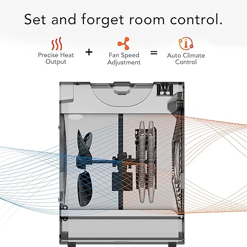 Miniatura 3 de Vornado VMHi500 (2025) Whole Room Metal Space Heater, Digital Thermostat, Remote Control, Auto-Climate Control, 12-Hour Timer, Vortex Heat