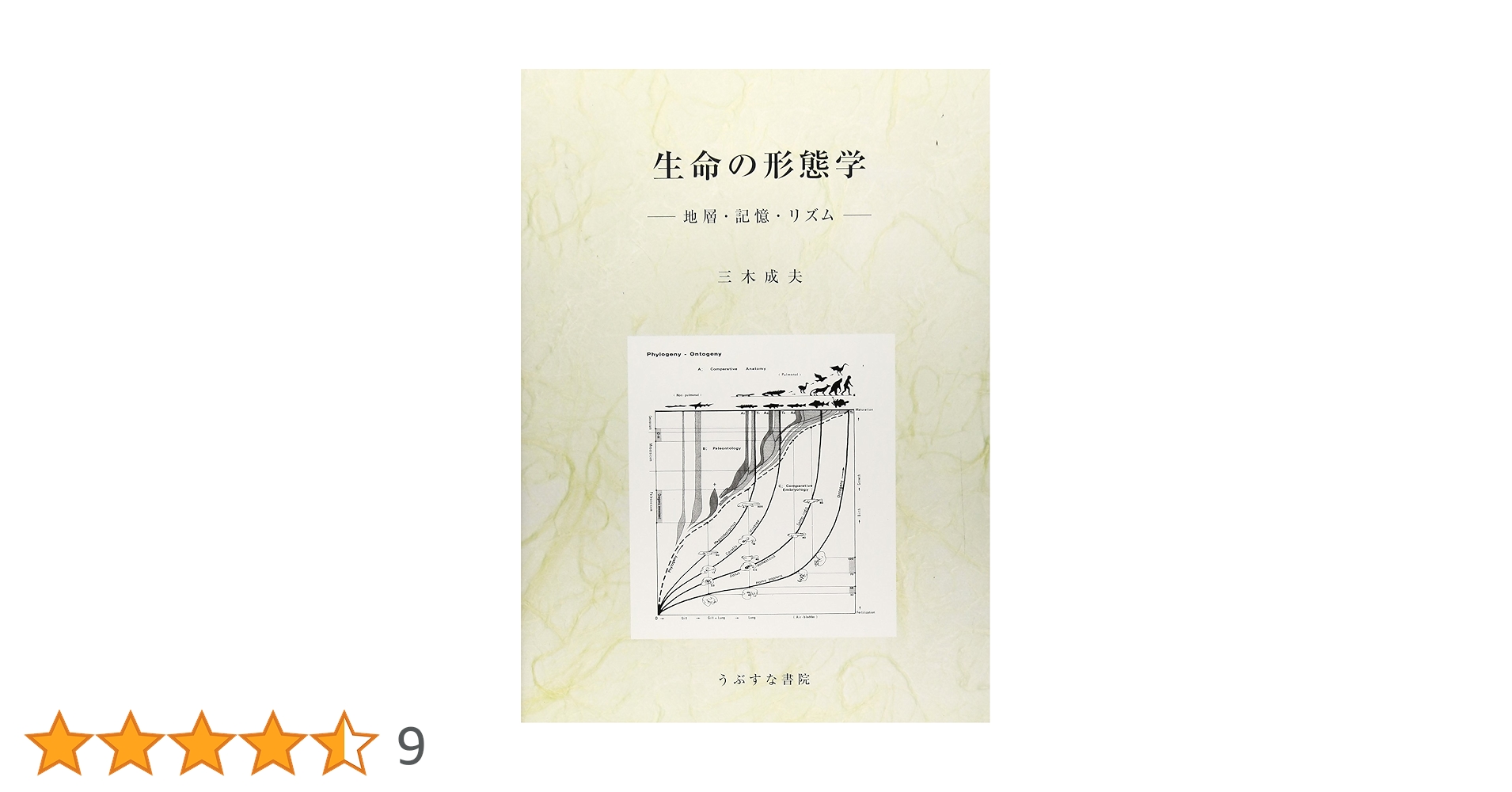 「統合学」へのすすめ : 生命と存在の深みから : 文明の未来、その扉を開く 統合学」へのすすめ: 文明の未来、その扉を開く 生命と存在の