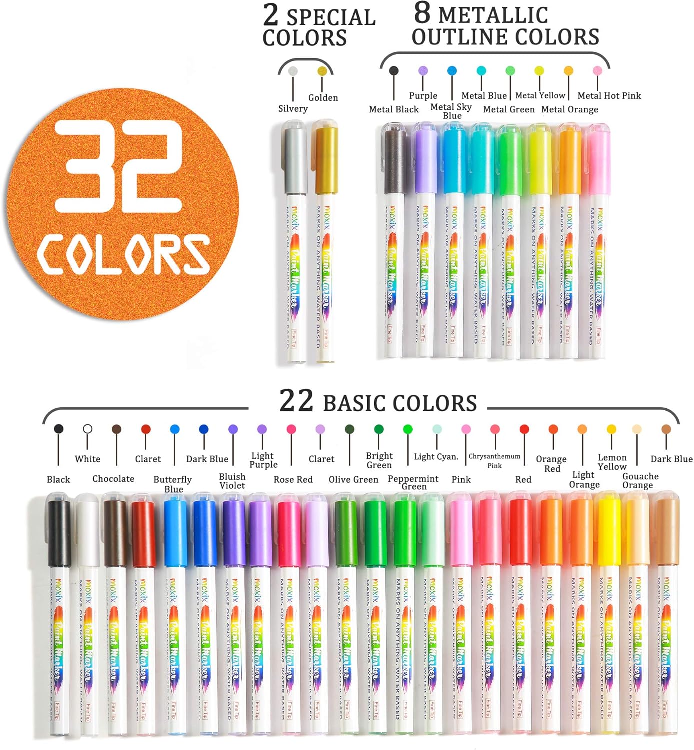 32 Colors Acrylic Paint Marker Pens- Include 10 Glitter Markers, For Rock Painting, Paper, Plastic, Ceramic, Glass, Wood, Metal, Canvas. Water Based, Acid Free Non Toxic, Quick Dry, Fine Tip : Arts, Crafts & Sewing