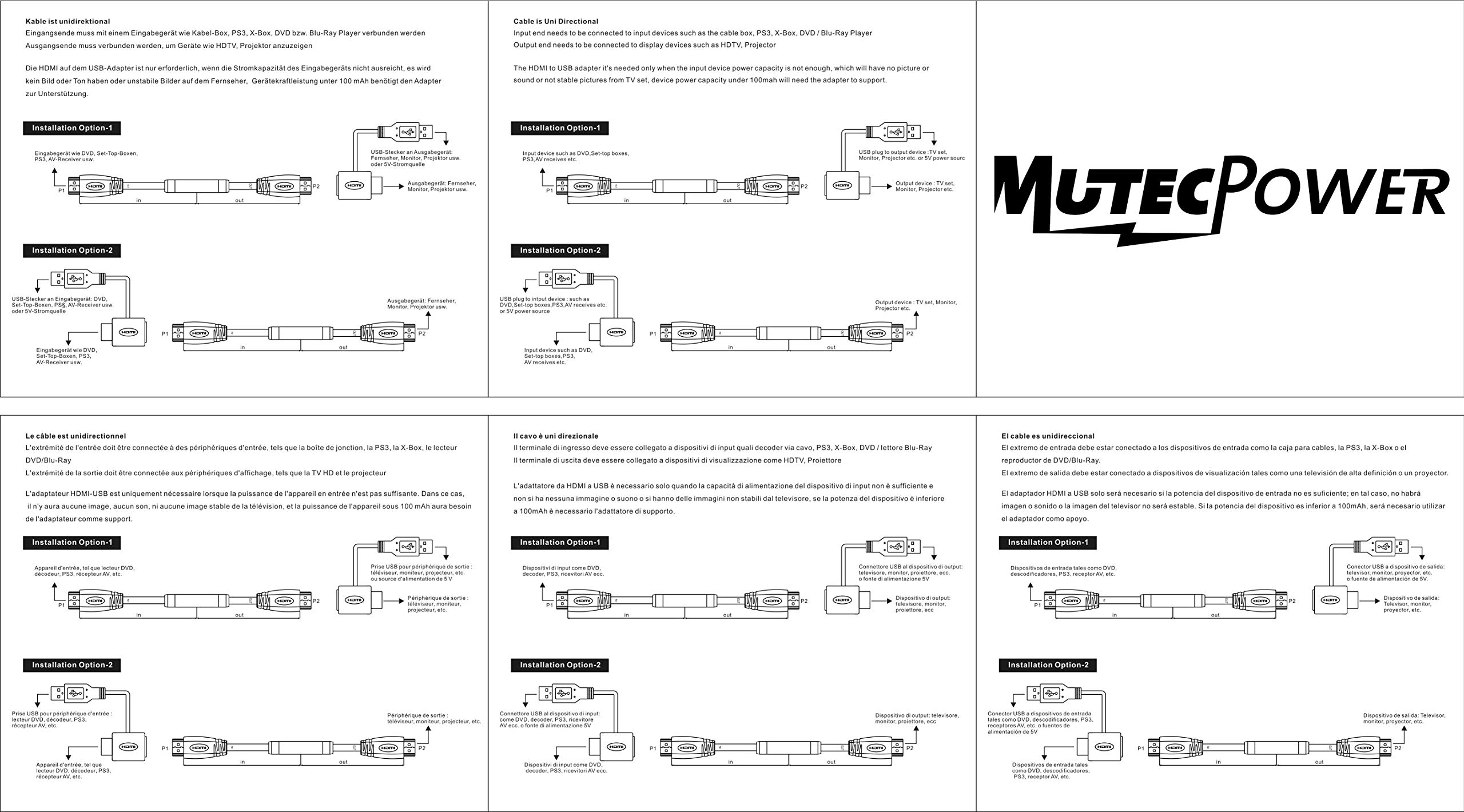 MutecPower 20m High Speed HDMI Kabel 2.0 mit Ethernet - Mit Signal Verstärker - unterstützt Full HD 3D & ARC - 24AWG - 20 Meter Schwarz