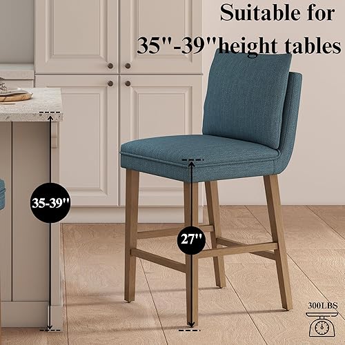 Miniatura 5 de Juego de 2 taburetes de bar tapizados de tela de lino de 27 pulgadas con respaldo extraíblepatas de lavado de piedra para isla