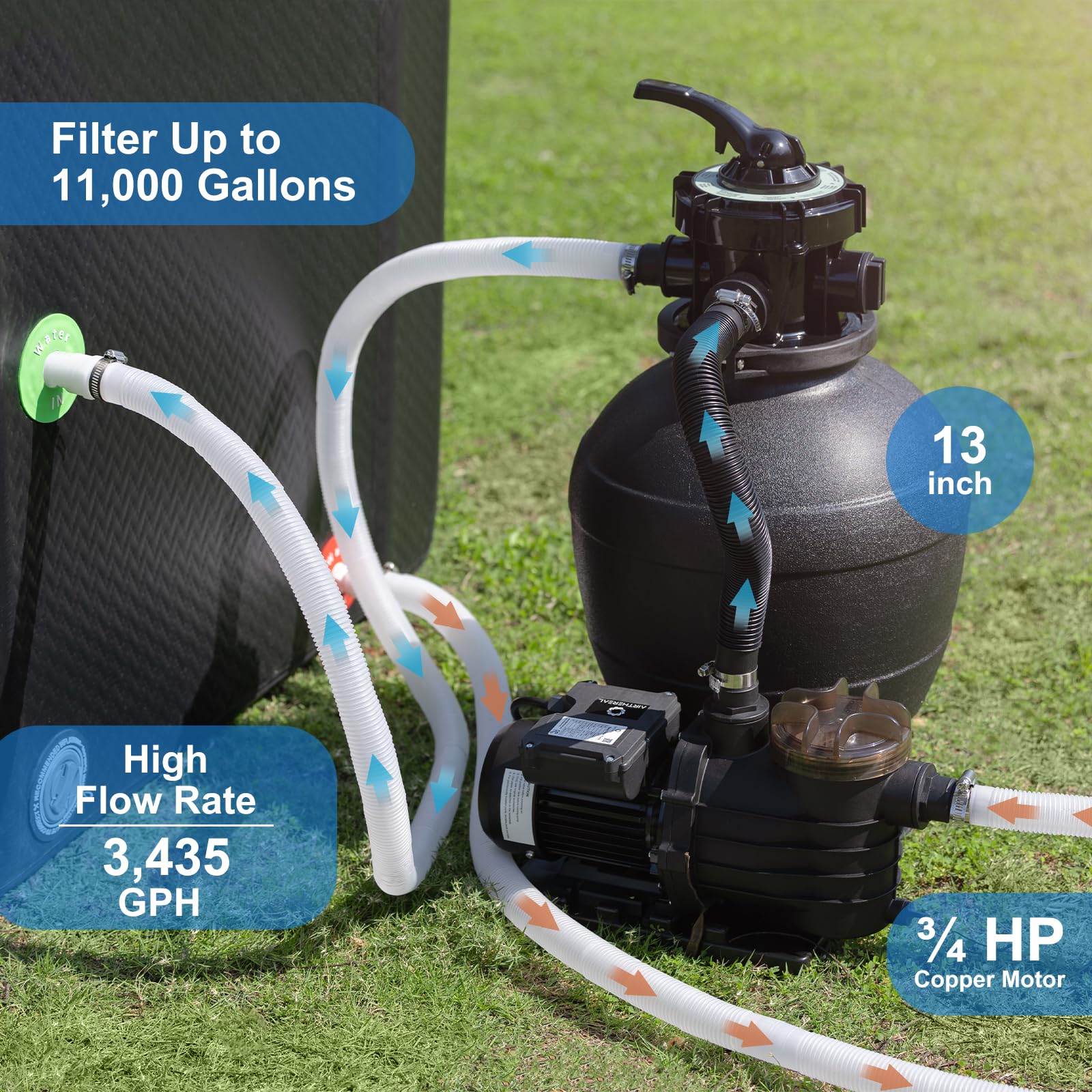 Airthereal Pompe de filtre à sable 33 cm pour piscine hors sol, moteur ¾ CV, noir | AquaMind AM13 Système de filtre à sable pour piscine, 3 435 GPH, valve à 7 voies, pour piscines jusqu'à 38 000 litres