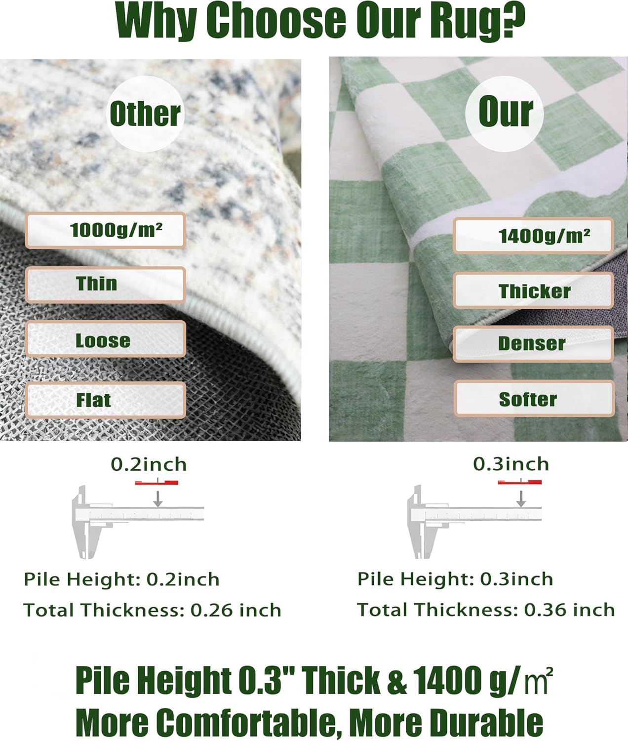 Green Checkered Runner Rug 2x6, Washable Low-Pile Scalloped Indoor Carpet for Hallways, Soft Non Slip Ultra Thin Bedroom Rug for Entryway Kitchen Laundry (Green, 2' x 6' (Rectangular))