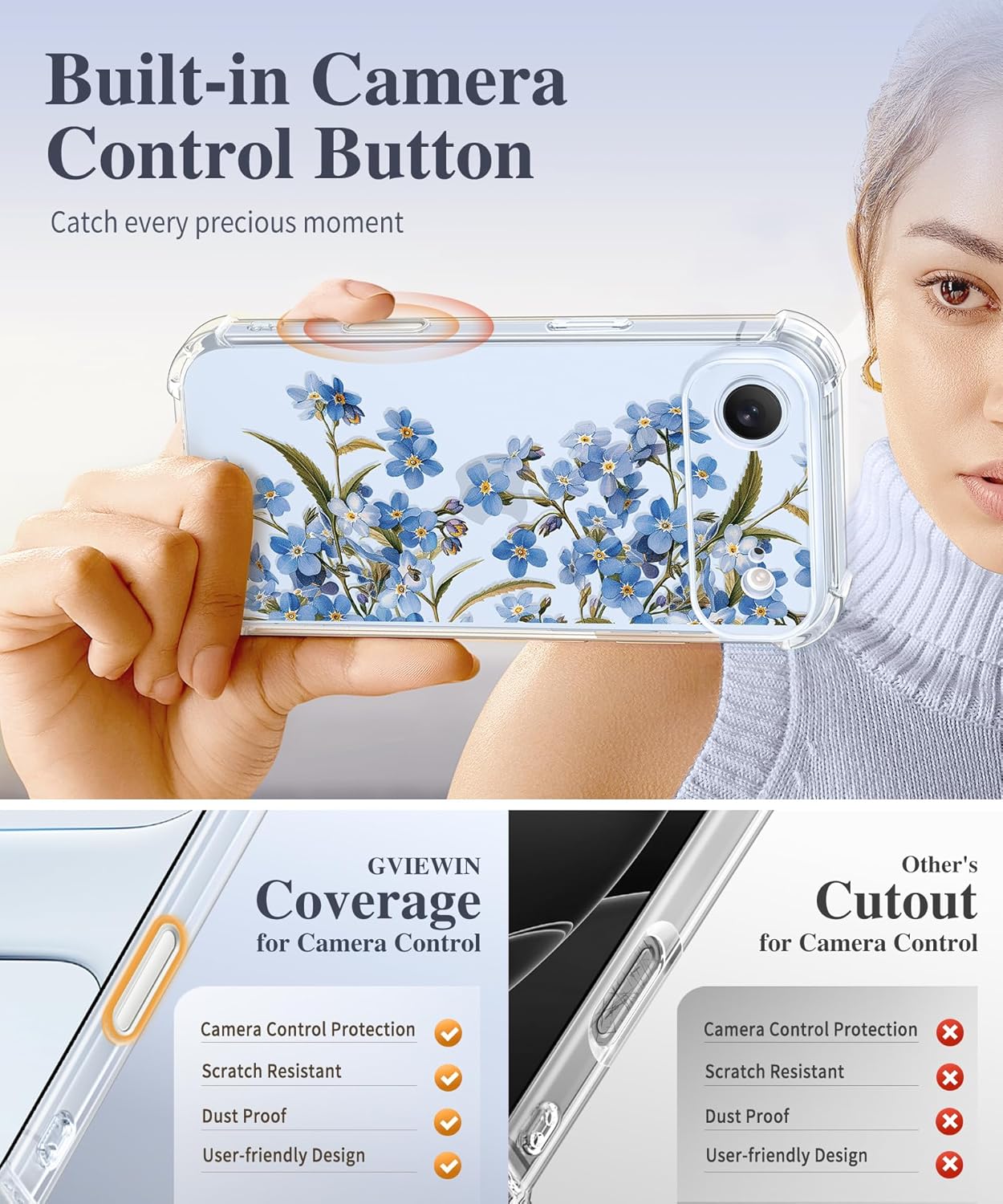 GVIEWIN for iPhone Air Case with Screen Protector, Upgraded [Full Camera Protection] [Non Yellowing] Floral Slim Shockproof Clear Women Phone Cover for iPhone 17 Air 6.5" (Aconite/Blue) - Image 5