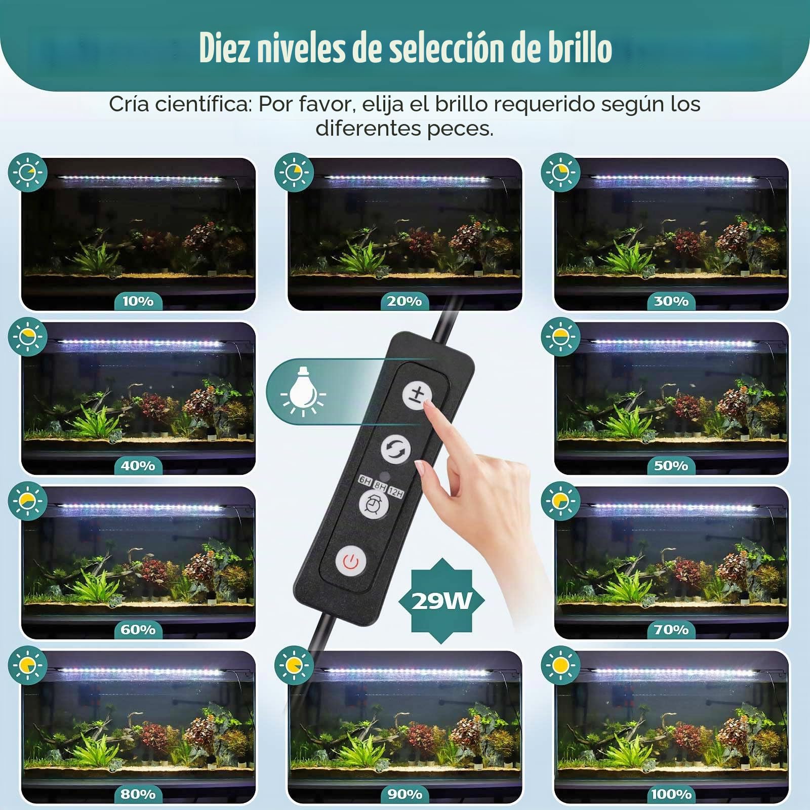 Hygger Luz Acuario,Luz Acuario LED,29W RGB Luz Acuario Plantado con Espectro Completo con Monitor LCD, 10 Niveles de Brillo, Temporizador Ajustable, 3 Modos para Tanque Plantado de 90-111cm