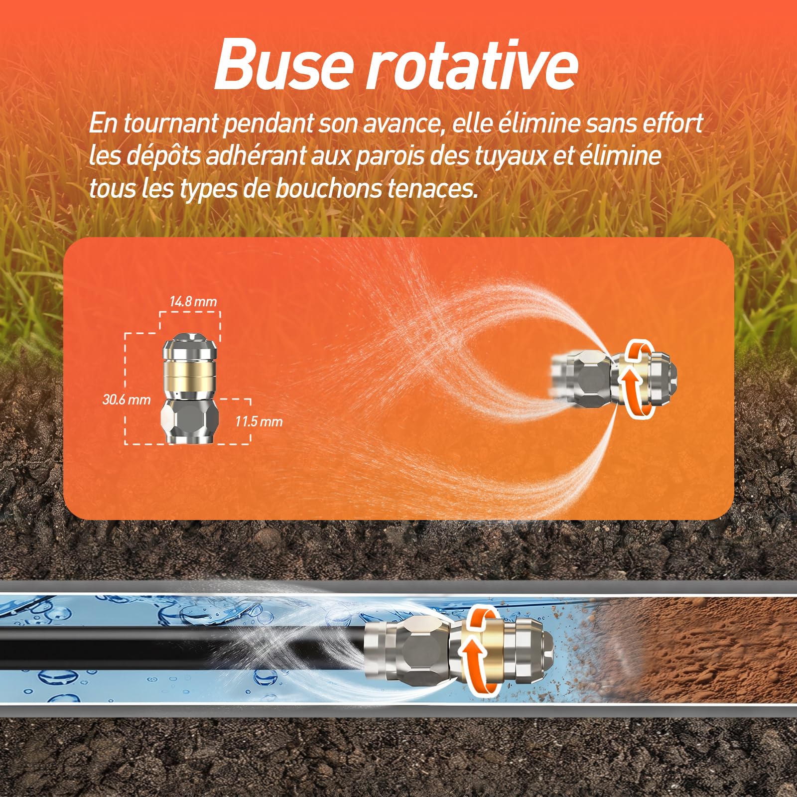 30M Deboucheur Canalisation Haute Pression Pour Karcher K2-K7