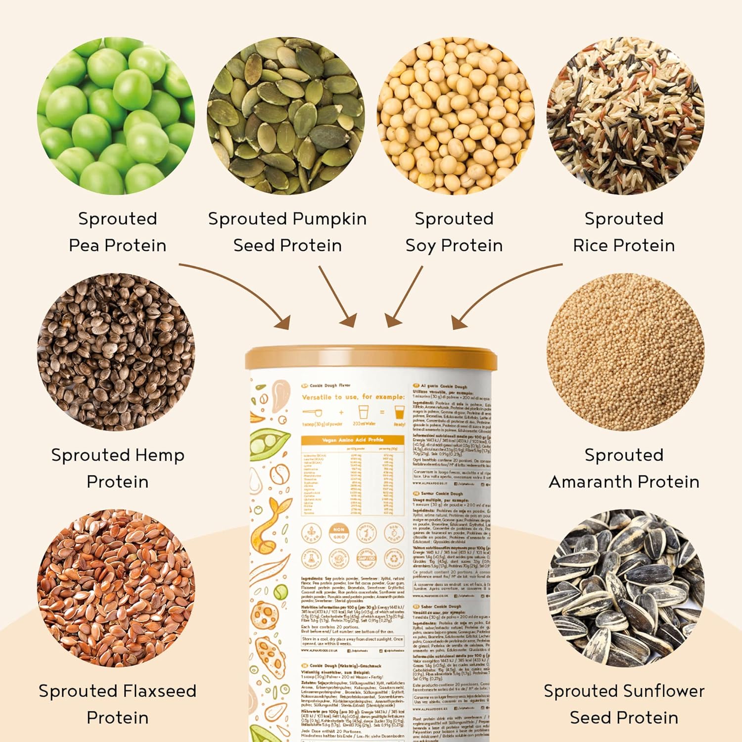 Vegan Protein Powder Cookie Dough Flavour Plant Based Protein from Sprouted Rice, Pea