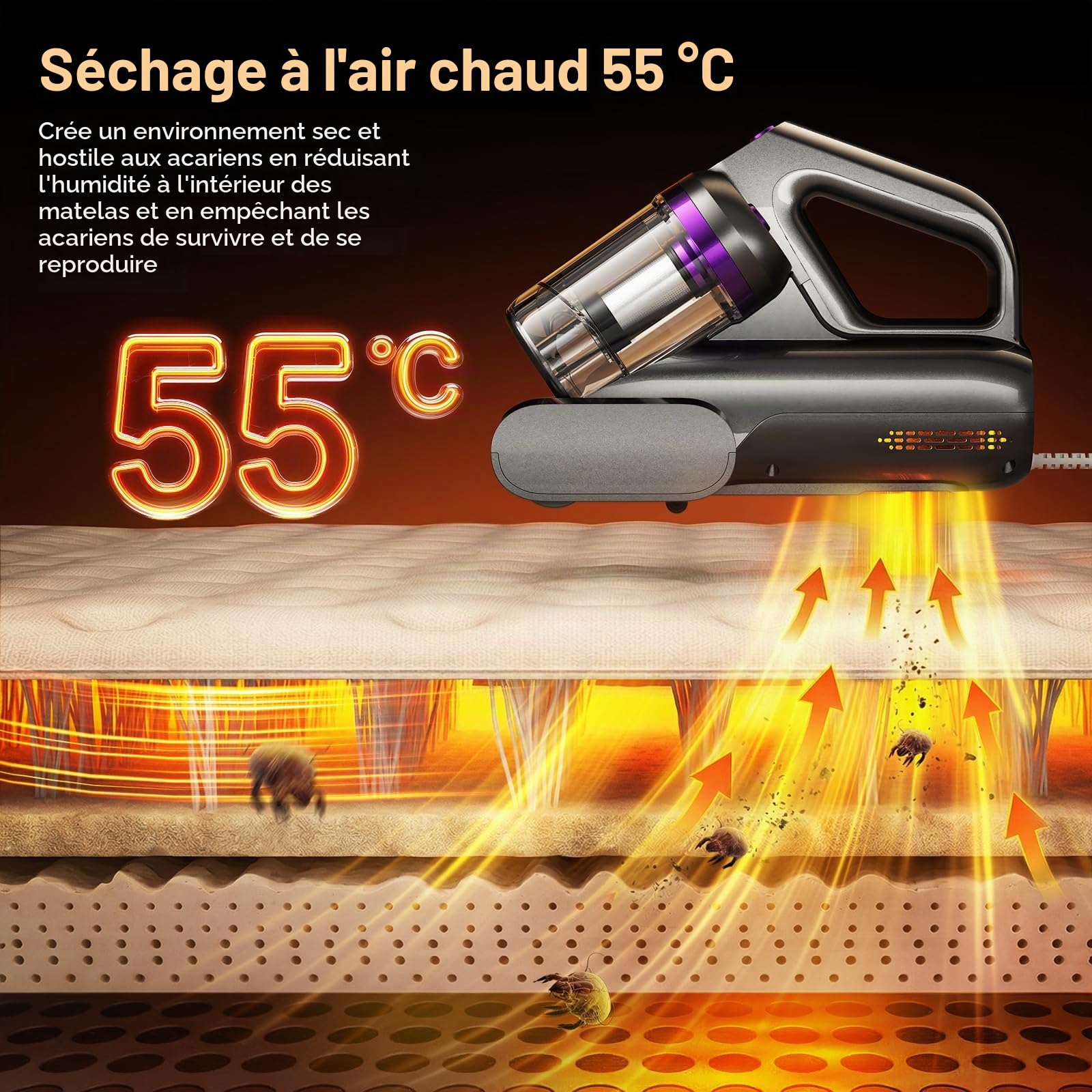 Lubluelu Aspirateur Anti-Acariens pour Matelas 3 en 1, 18 kPa Puissance d’Aspiration, Élimine 99% des Acariens et Allergènes, pour Matelas, Lits et Canapés (Gris foncé et Violet)