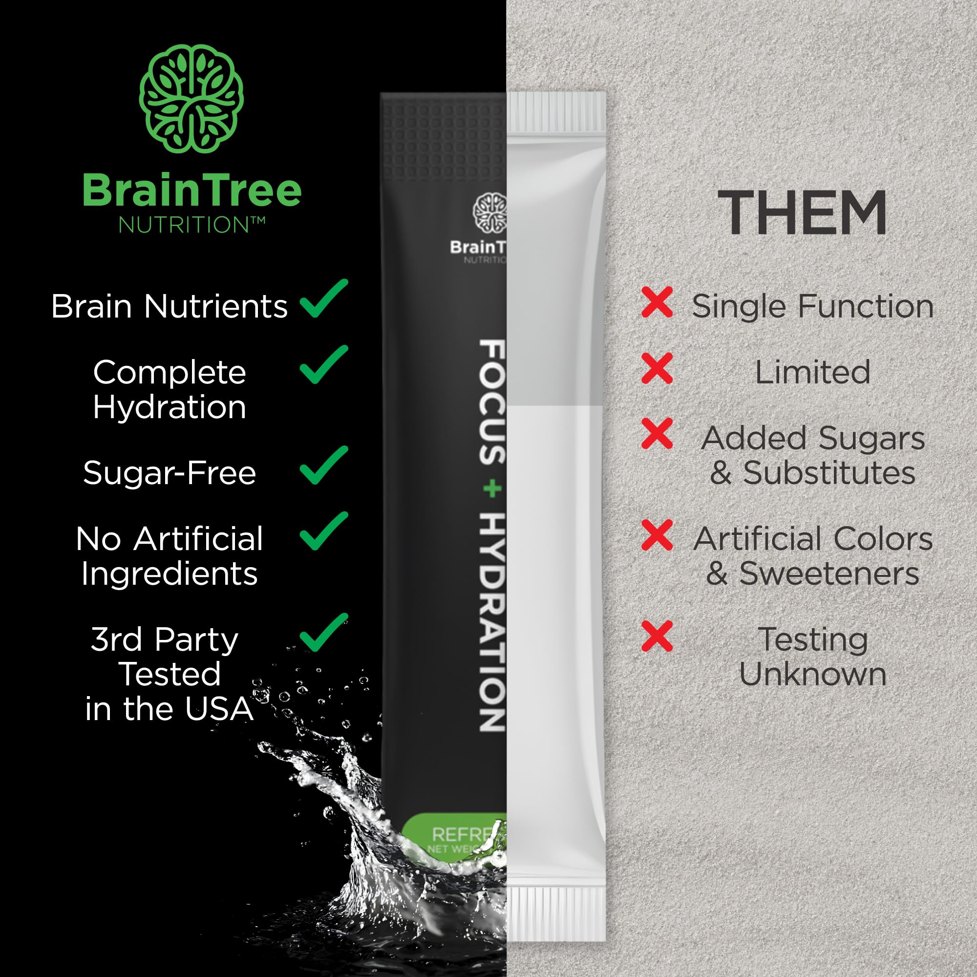 Braintree Nootropic Electrolyte Drink Mix, Sugar Free, 30 Sticks Refreshing — Amazon image 6