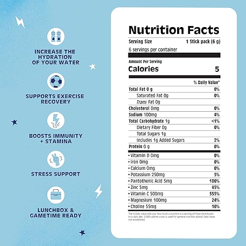 Miniatura 6 de Bitsys Swish - Paquetes de electrolitos en polvo mezcla de bebidas de hidratación con vitamina C que aumenta la inmunidad B2 zinc y electrolitos sin