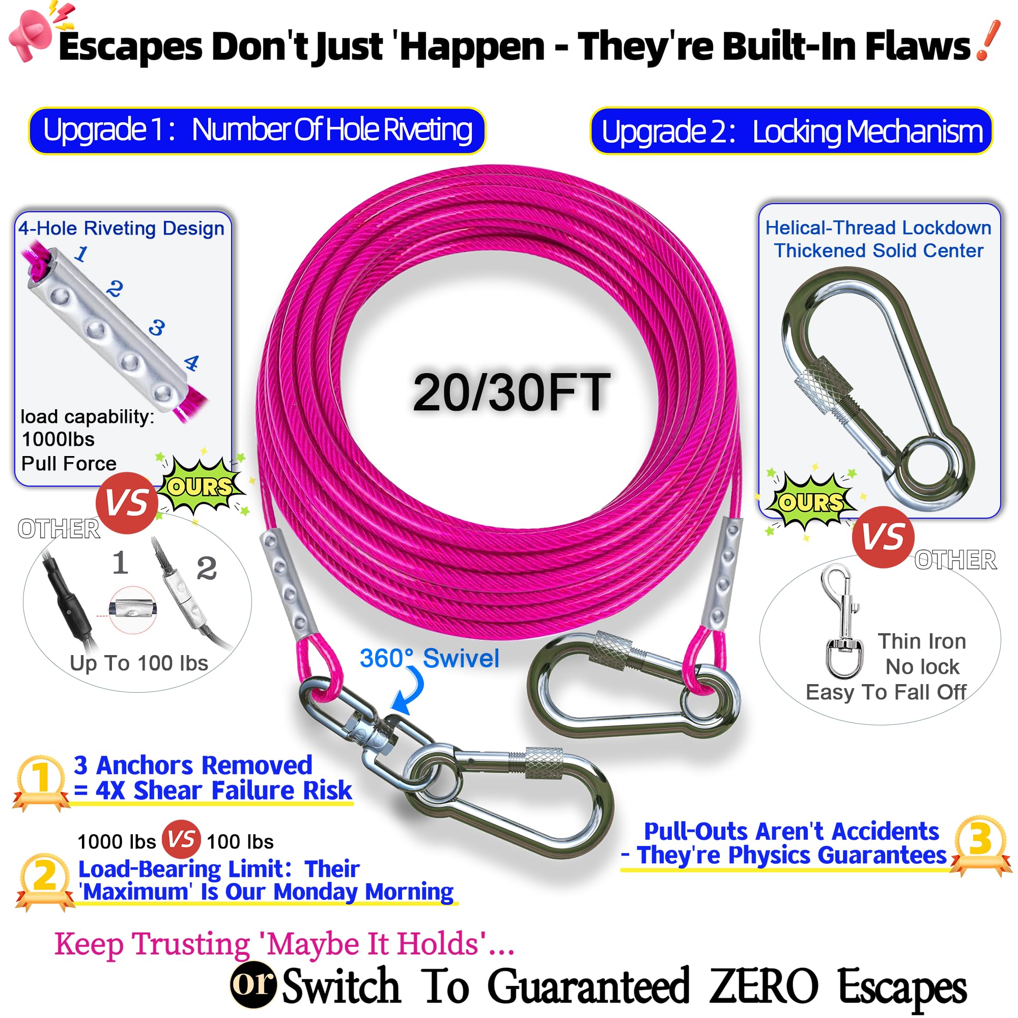 TOPKNOT Dog Tie Out Cable and Stake,(up to 200lbs) 360&deg;Swivel Dog Run- No Tangle,with 30FT Heavy Duty Tie Out Cable,Runner for Yard,Ideal for Outdoor Camping - image 2