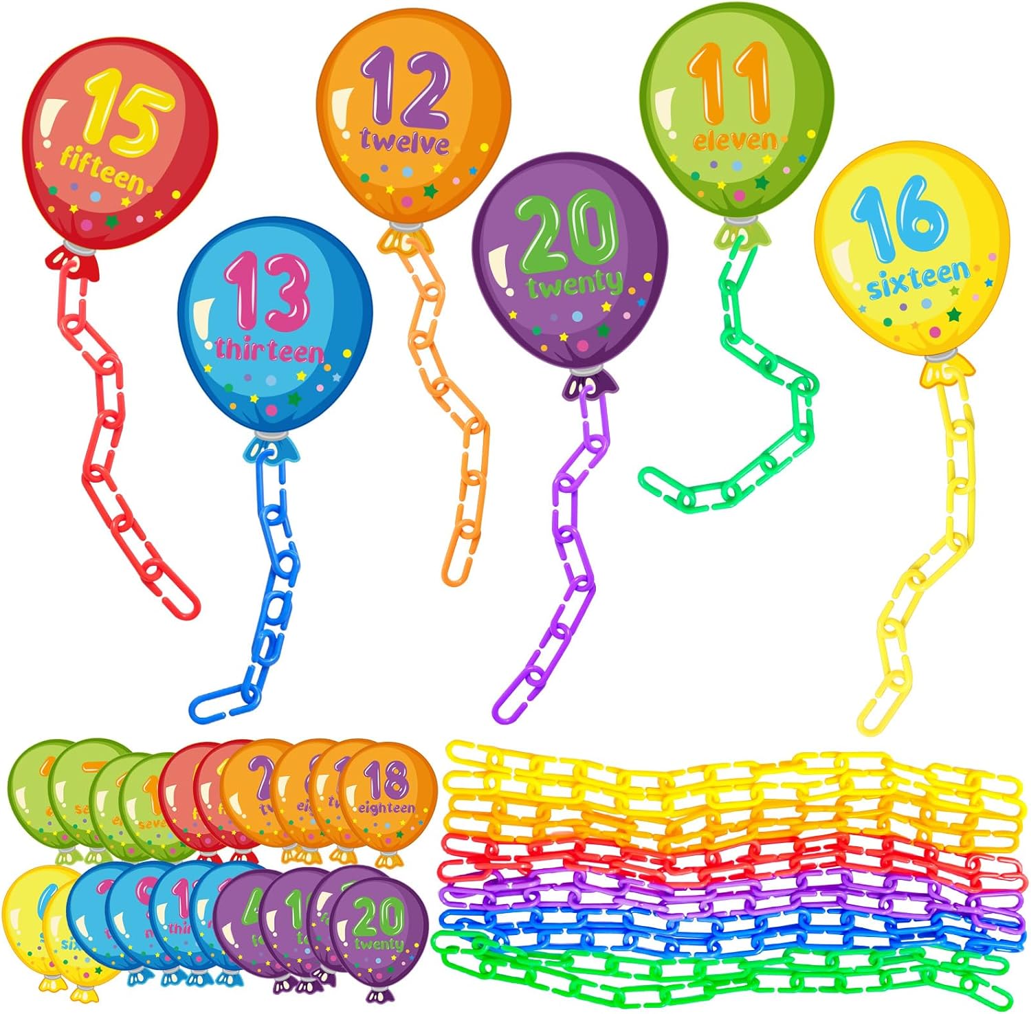 Cinrobiye Math Chain...