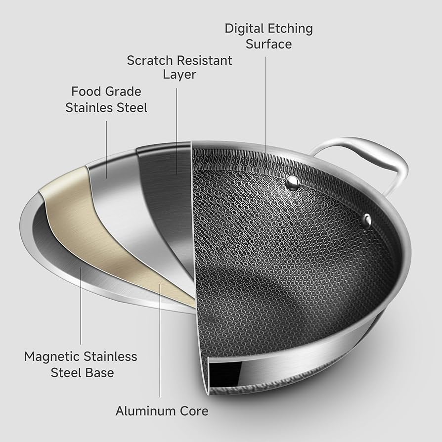 Amazon.com: LOLYKITCH 13 Inch New Hybrid Tri-Ply Stainless Steel