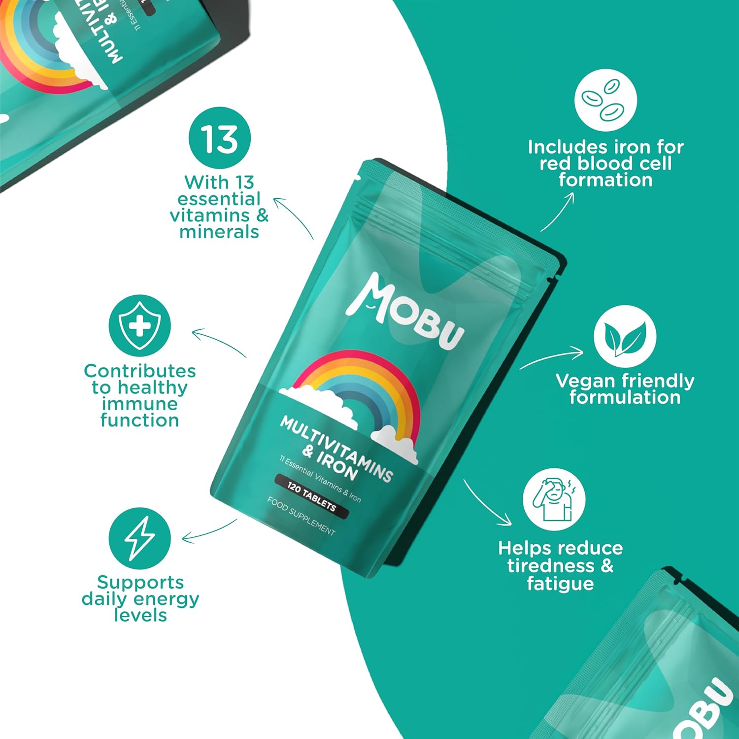 MOBU UK Multivitamin & Iron Review: Vital Nutrients for Everyday Vitality MOBU UK Multivitamin & Iron Review: Vital Nutrients for Everyday Vitality