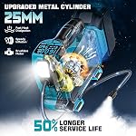 LIVOWALNY Gonflateur de pneus sans fil Air Compresseur compatible avec Makita 18V Batterie, 160PSI Portable Air Pompe avec jauge de pression numérique pour motos automobiles (outil seulement)