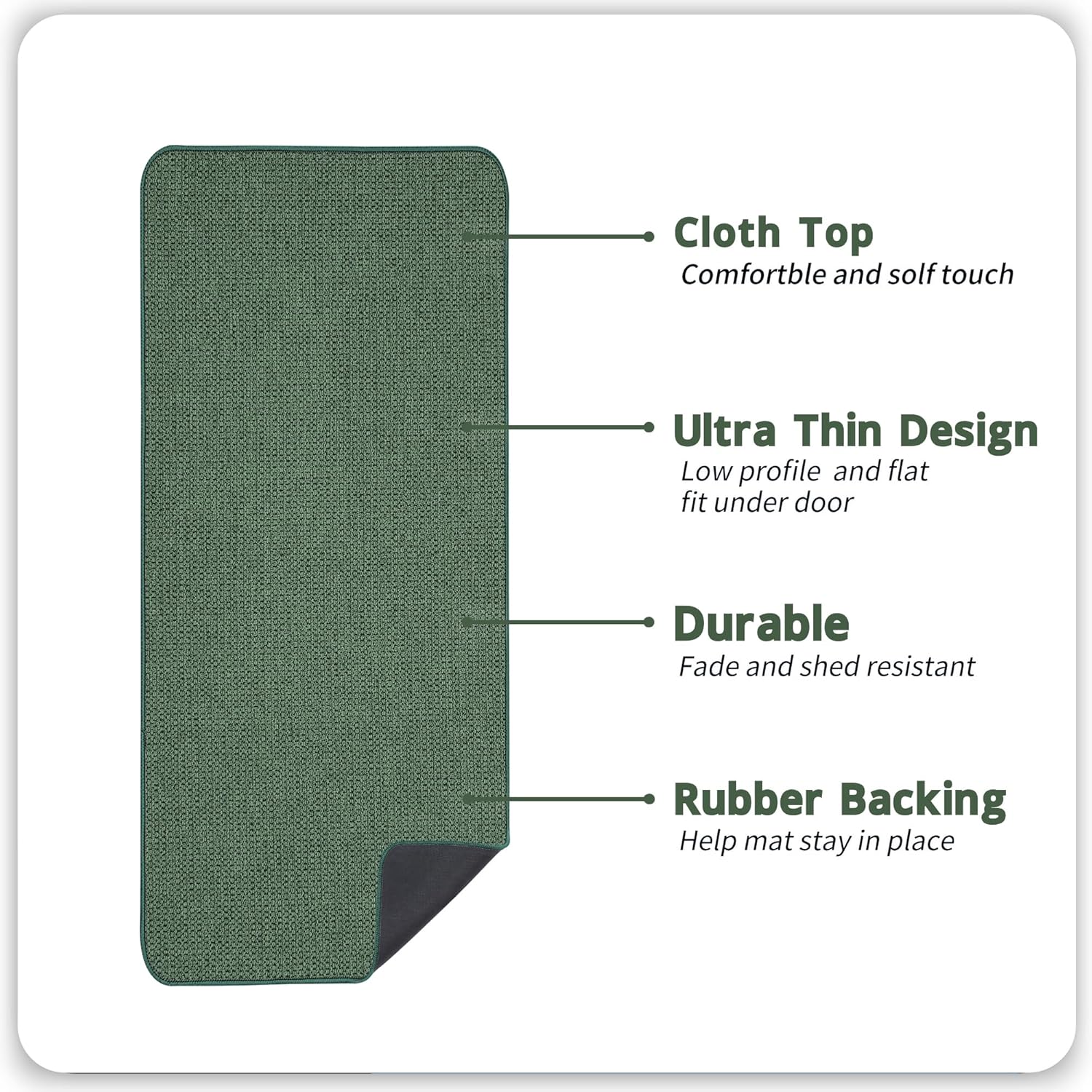 bath mat,ultra thin bathroom runner rugs,large bath mats for bathroom,quick dry,non-slip,machine washable,low pile,bath rug,shower outside,sink,home decor accessories.green,1'5"x4'11"?17x59inch? green 1'5" x 4'11" (runner)