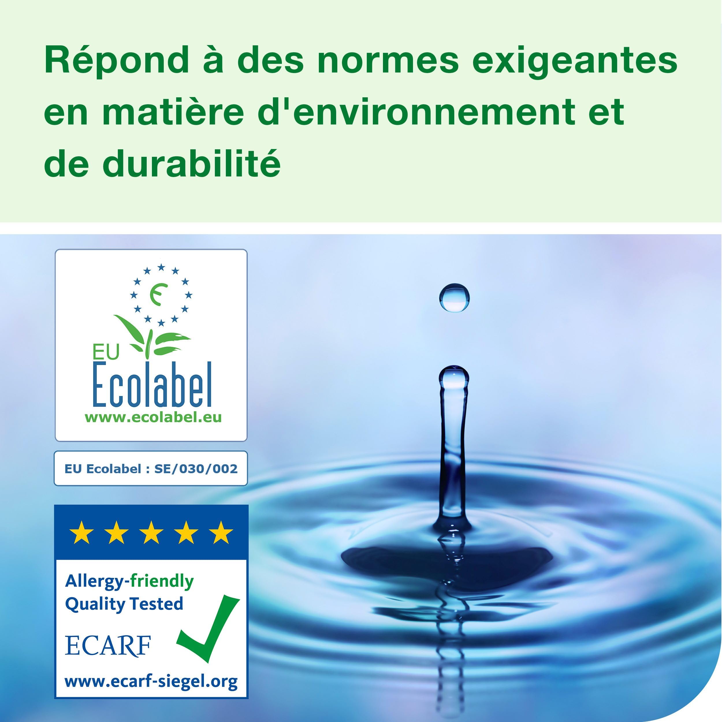 Tork Savon liquide Mains - Peaux sensibles S4, testé dermatologiquement, 6 x 1000 ml, 424701