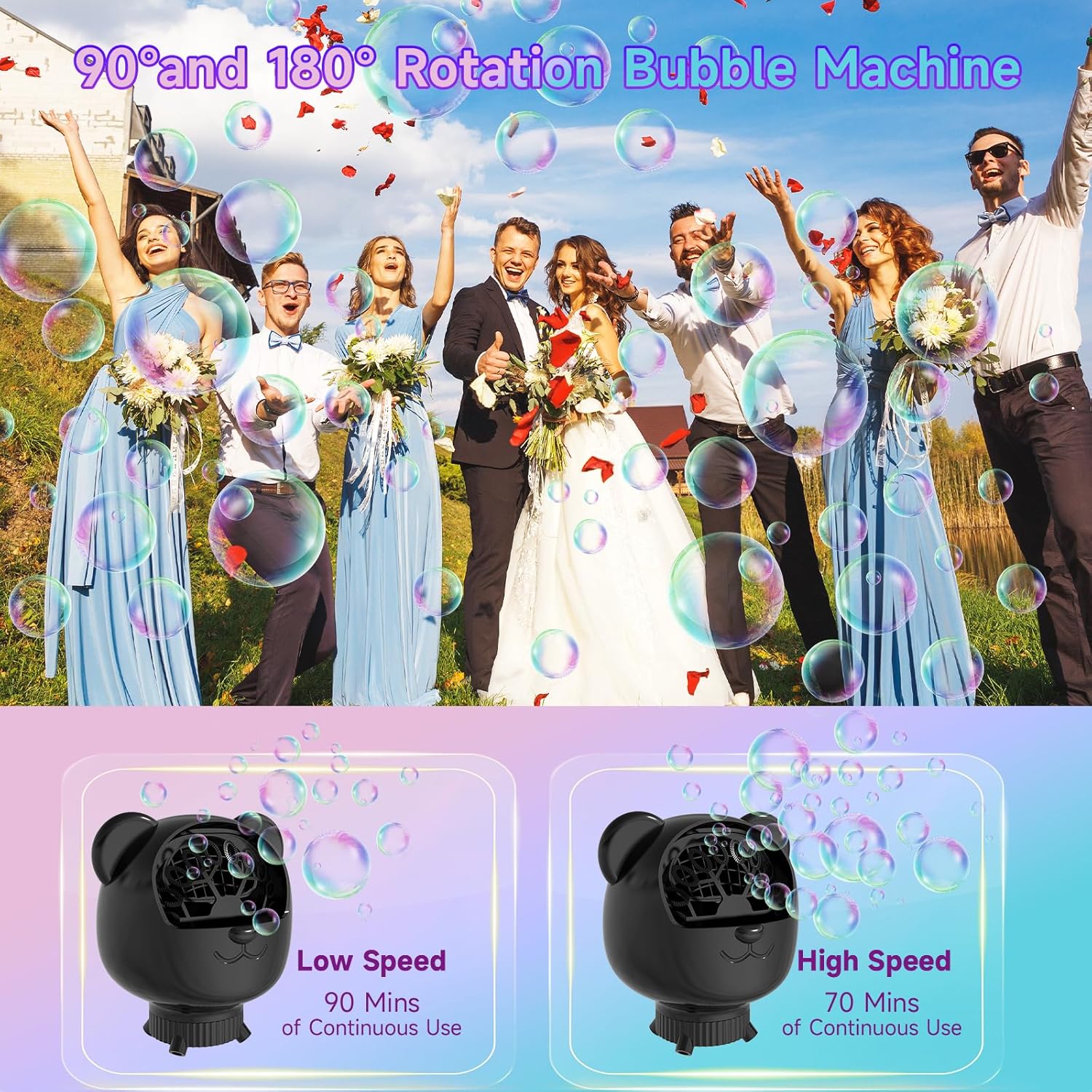 Rechargeable Bubble Machine for Kids & Parties, 38000  Bubbles/Min, 90°/180° Auto-Rotating Bubble Makers 500ML Portable Bubble Blower with 2 Speed Modes for Weddings, Birthdays, Outdoor/Indoor, Black
