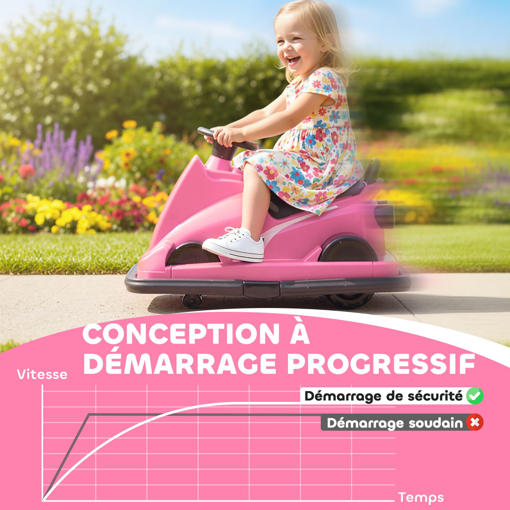 AIYAPLAY Auto-Tamponneuse Enfant 6V Rotation à 360° pour Âges 3-8 Rose | Double Moteur, Musique, Klaxon, Lumières LED, Démarrage Doux, 2,5 km/h, Voiture Tamponneuse Électrique Enfant