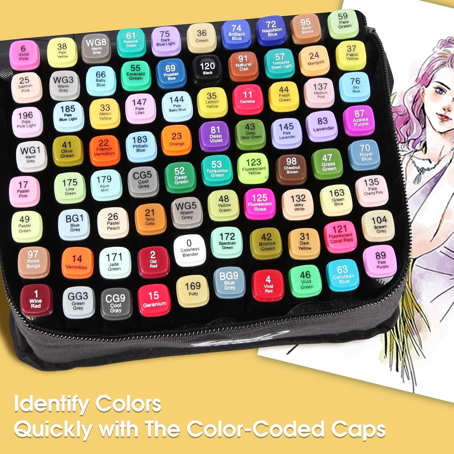 80 Colors Dual Tips Alcohol Markers, Permanent Sketch Art Markers Pens Set with Pen Holder for Kids Adults Coloring,Painting, Sketching, Illustrations - Image 2