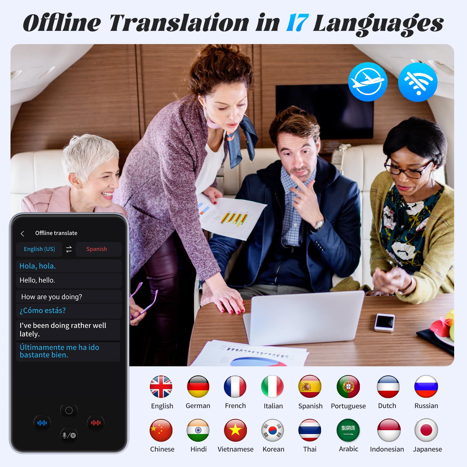 Traduttore Simultaneo Vocale Offline, 138 Lingue Traduttore Vocale Istantaneo Multilingue, Traduttore Istantaneo Vocale con Translator di Foto/Italiano offline, con 2000 mAh Batteria