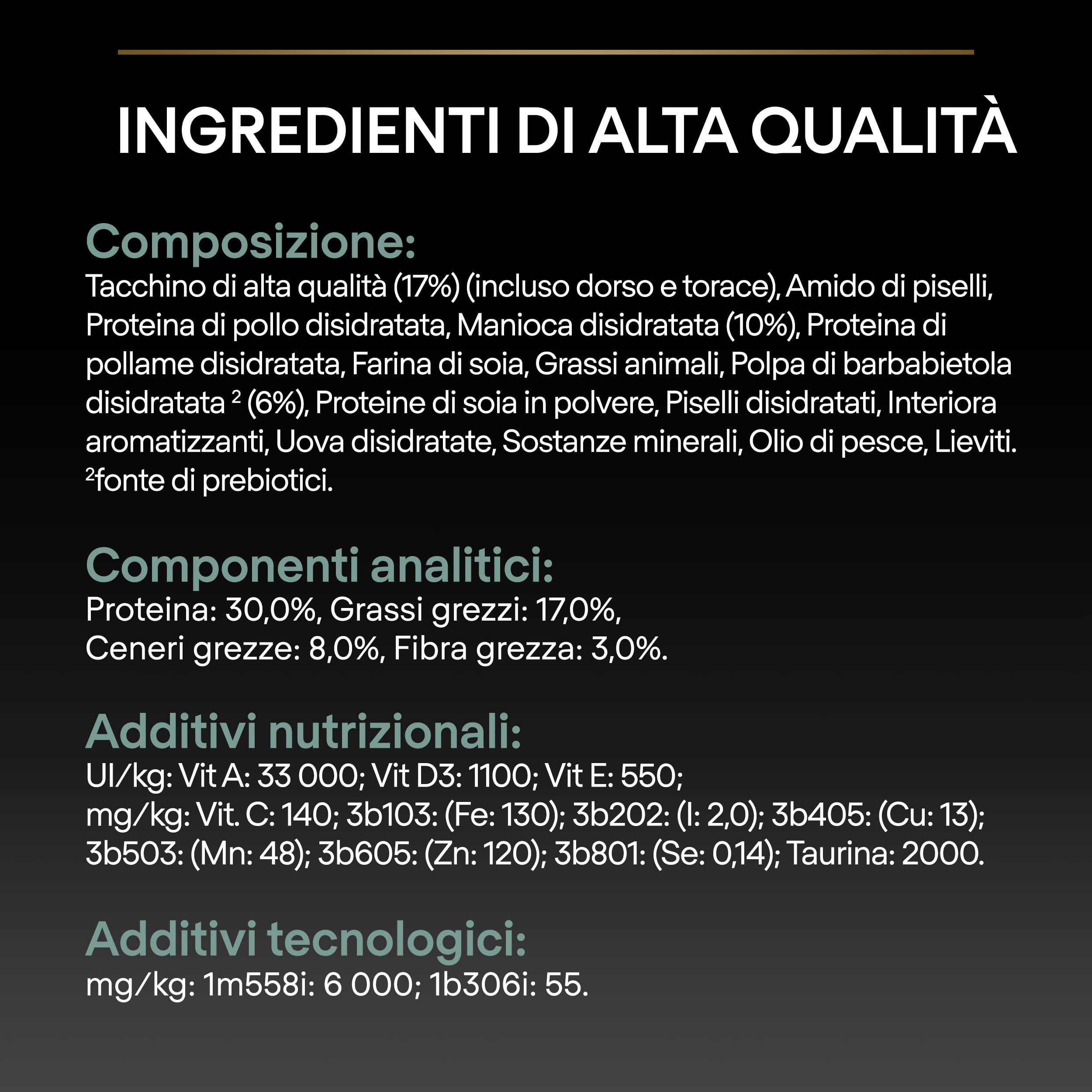Purina Pro Plan Small e Mini Adult Optidigest Grain Free Cane Crocchette, 4 Sacchi da 2.5 kg
