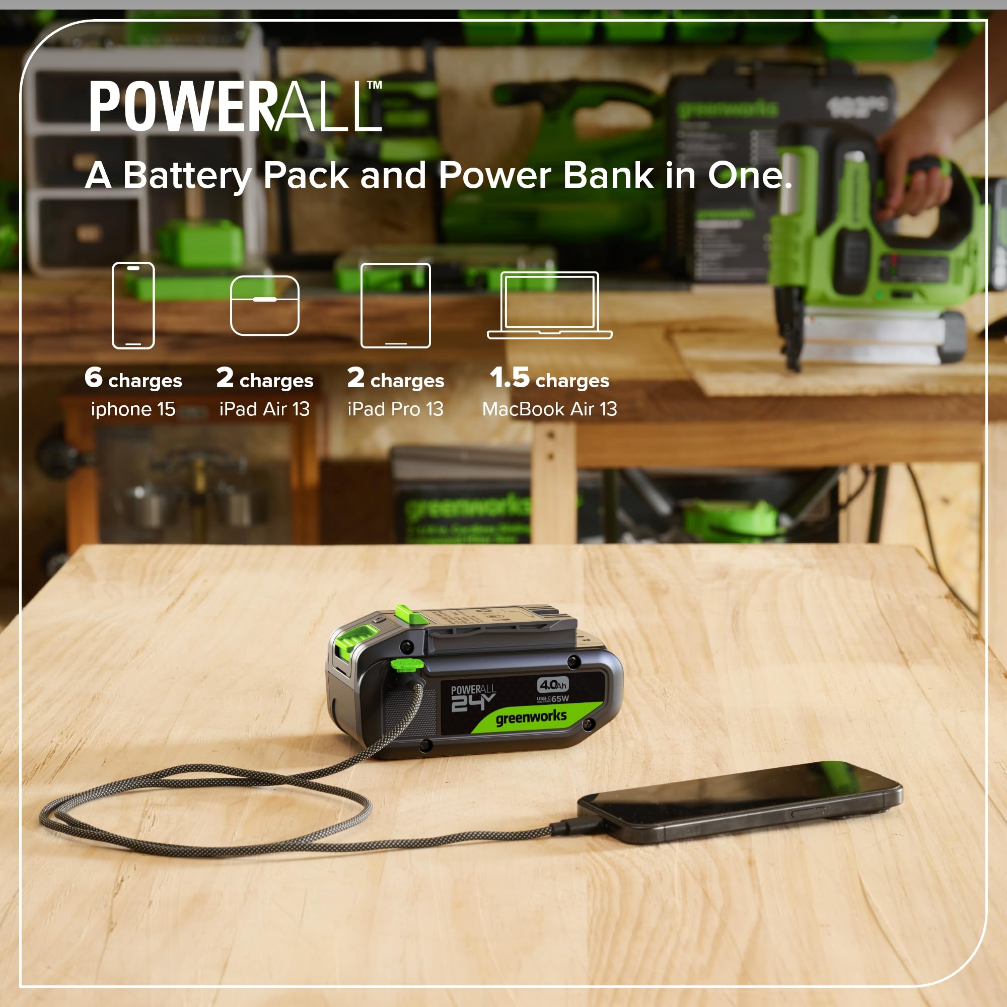Greenworks TwinPack 24 V 4 Ah akumulator USB-C o dużej mocy odpowiedni do wszystkich urządzeń 200+ Greenworks 24 V, 2-letnia - K2D8NNA