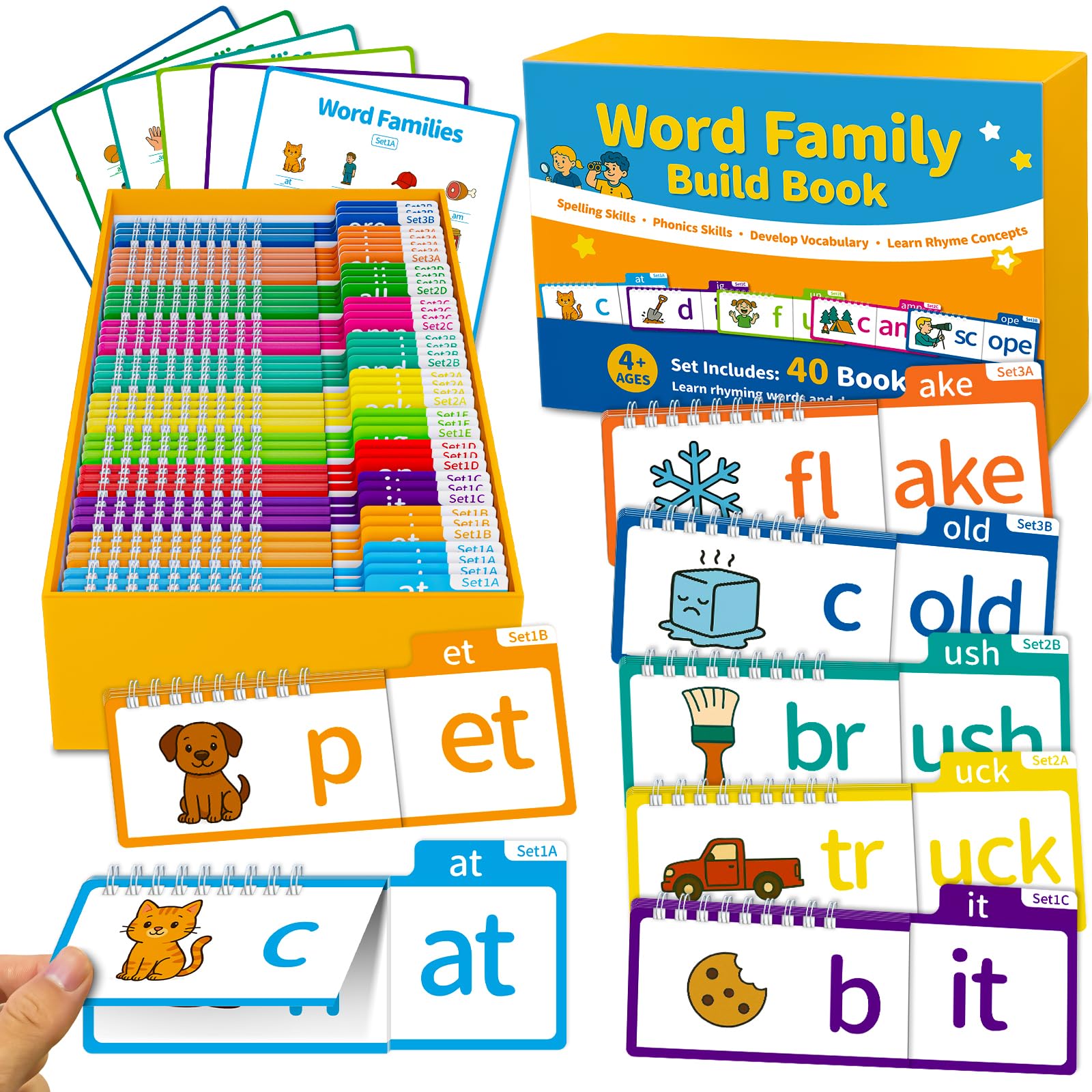 Phonics Flash Cards, 40 Read and Rhyme Flip Books, Phonics Game Flash Cards for Kids Step by Step Word Family Build Book