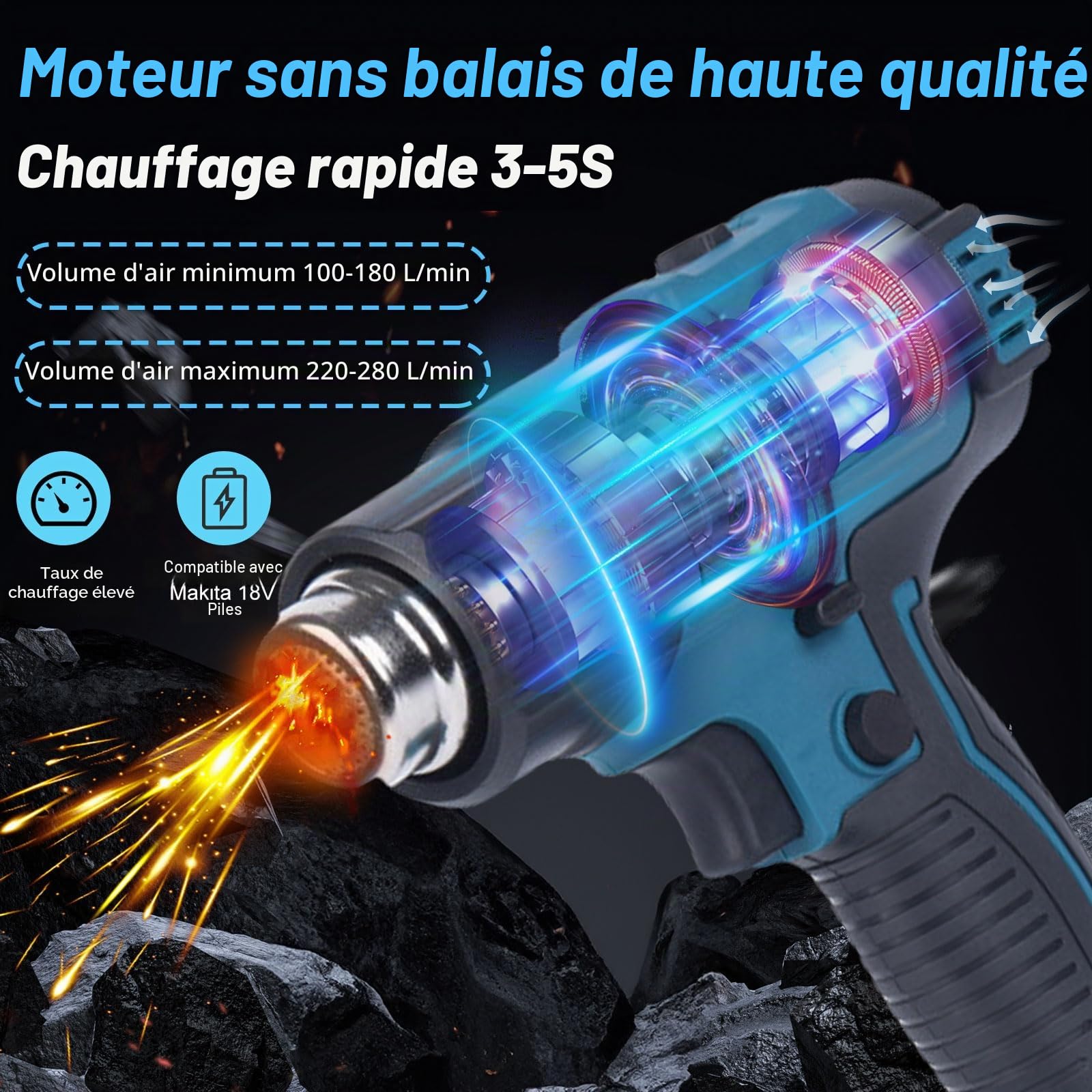 Décapeur Thermique Sans Fil compatible avec Batterie Makita 18V | Pistolet à Air Chaud avec écran LCD Réglable de 50 à 550 °C, avec 5 Buses et 2 Shovels pour Soudure (Sans Batteries)