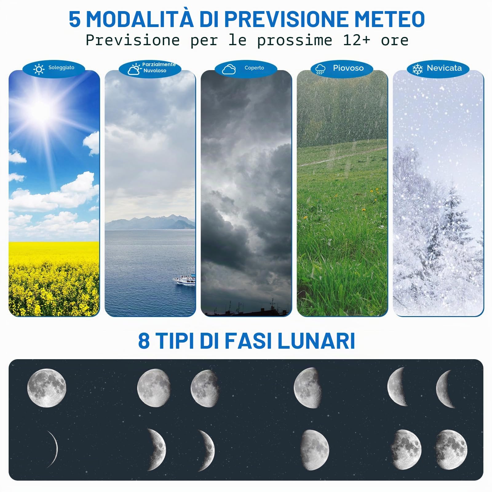 Stazione meteo radio con sensore esterno, temperatura interna ed esterna/umidità dell'aria, stazione meteo wireless con previsioni meteo, barometro e fase lunare, schermo a colori