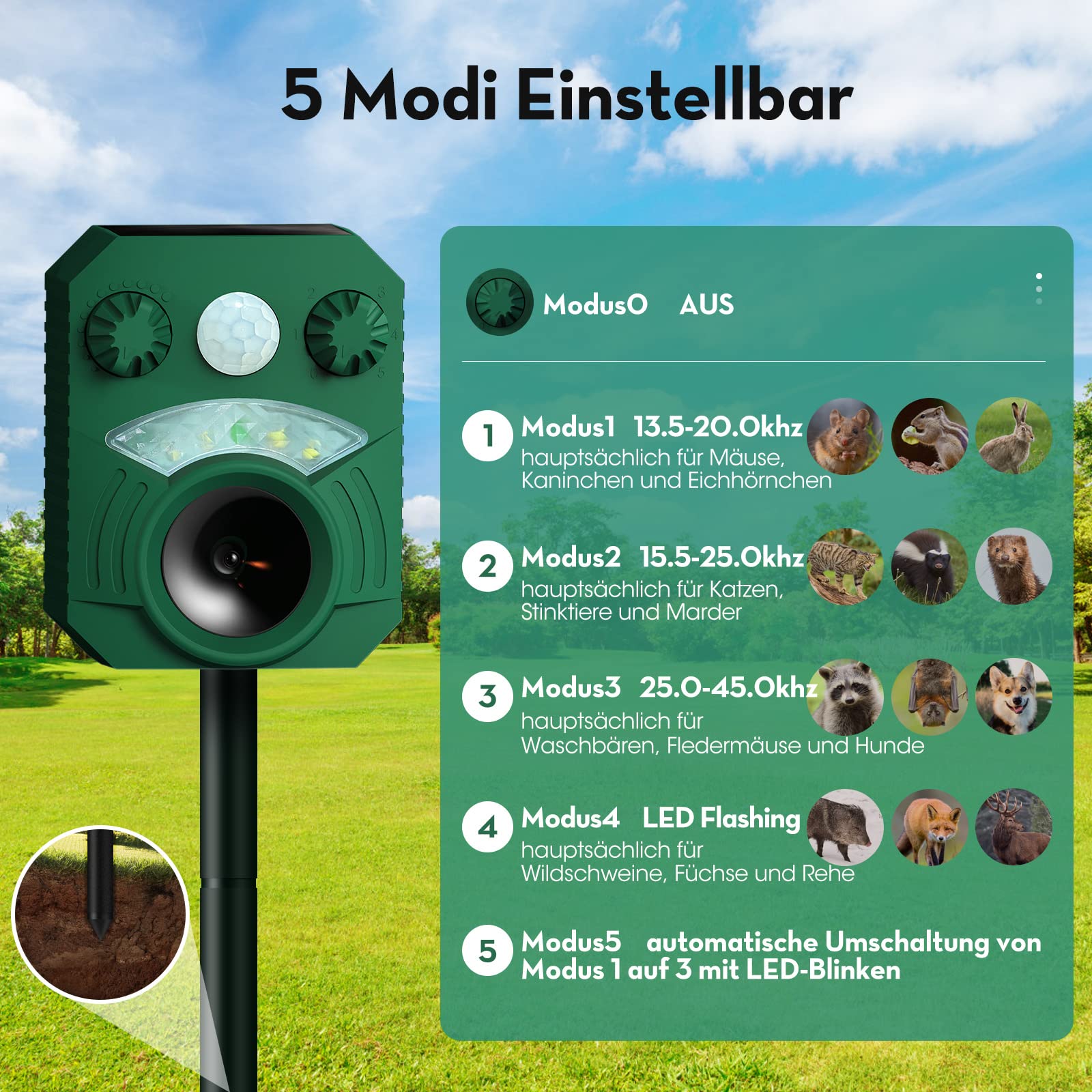 Repelente para Gatos, Ahuyentador para Gatos Ultrasonido Repelente para Palomas, Pájaros, Perros, Ratones, Zorros, 5 Modos IP44 Impermeable