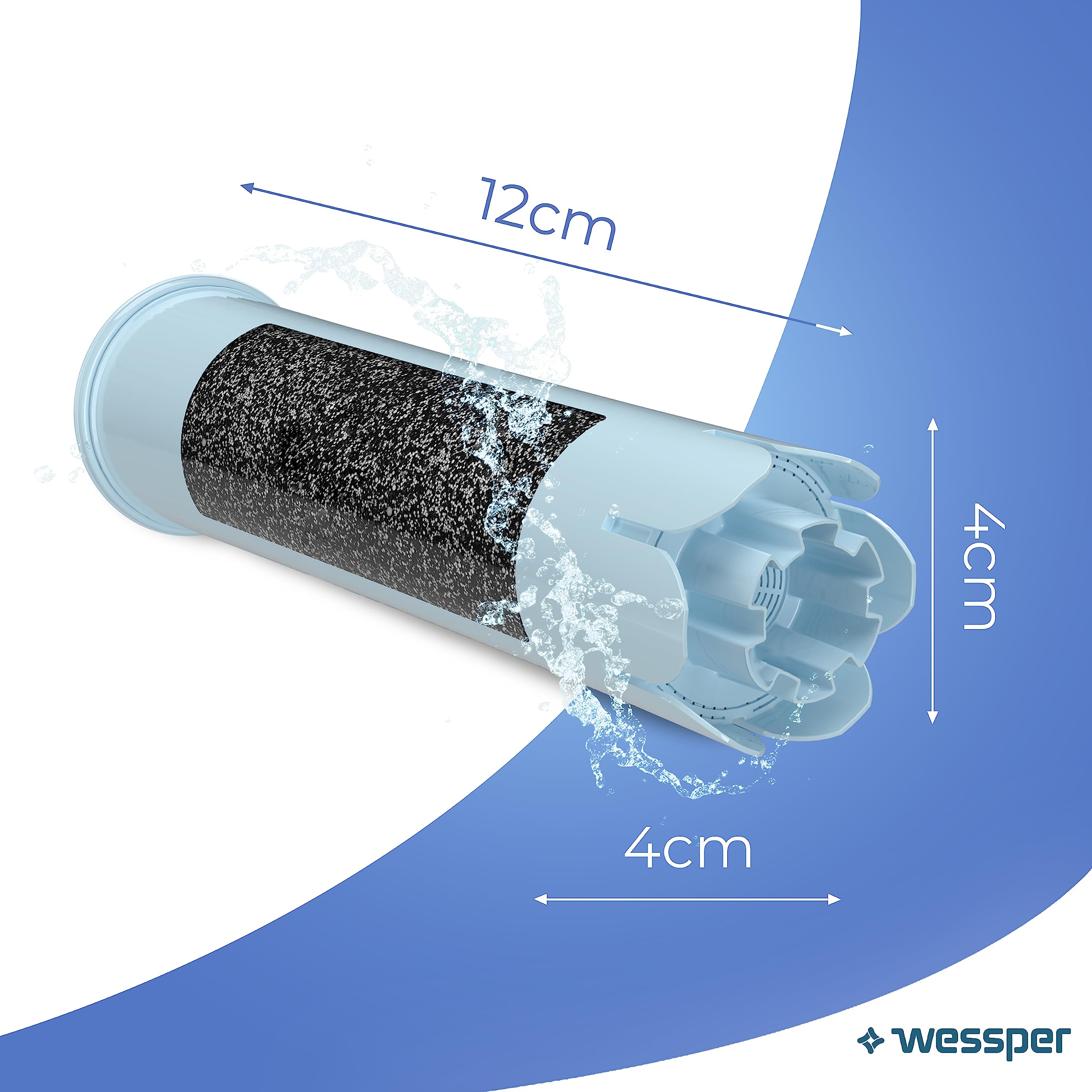 Wessper Wasserfilter Kaffeevollautomat Kompatibel mit Jura Impressa 9 Stück