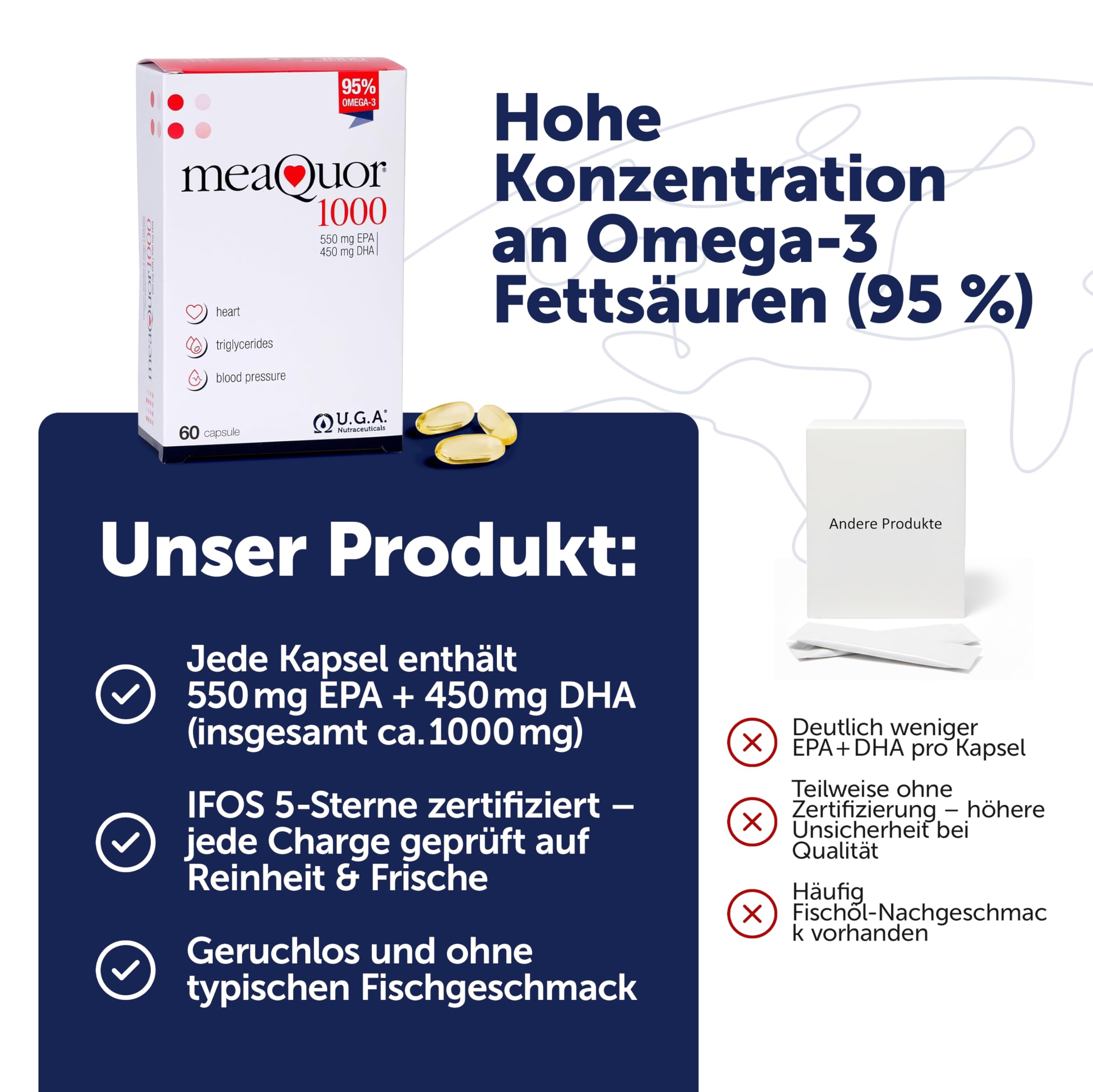 Meaquor 1000 – Fischöl Kapseln mit 95 % Omega 3 Fettsäuren – Nahrungsergänzungsmittel mit EPA & DHA – IFOS-zertifiziert, frei von Schwermetallen & Schadstoffen – 60 Kapseln