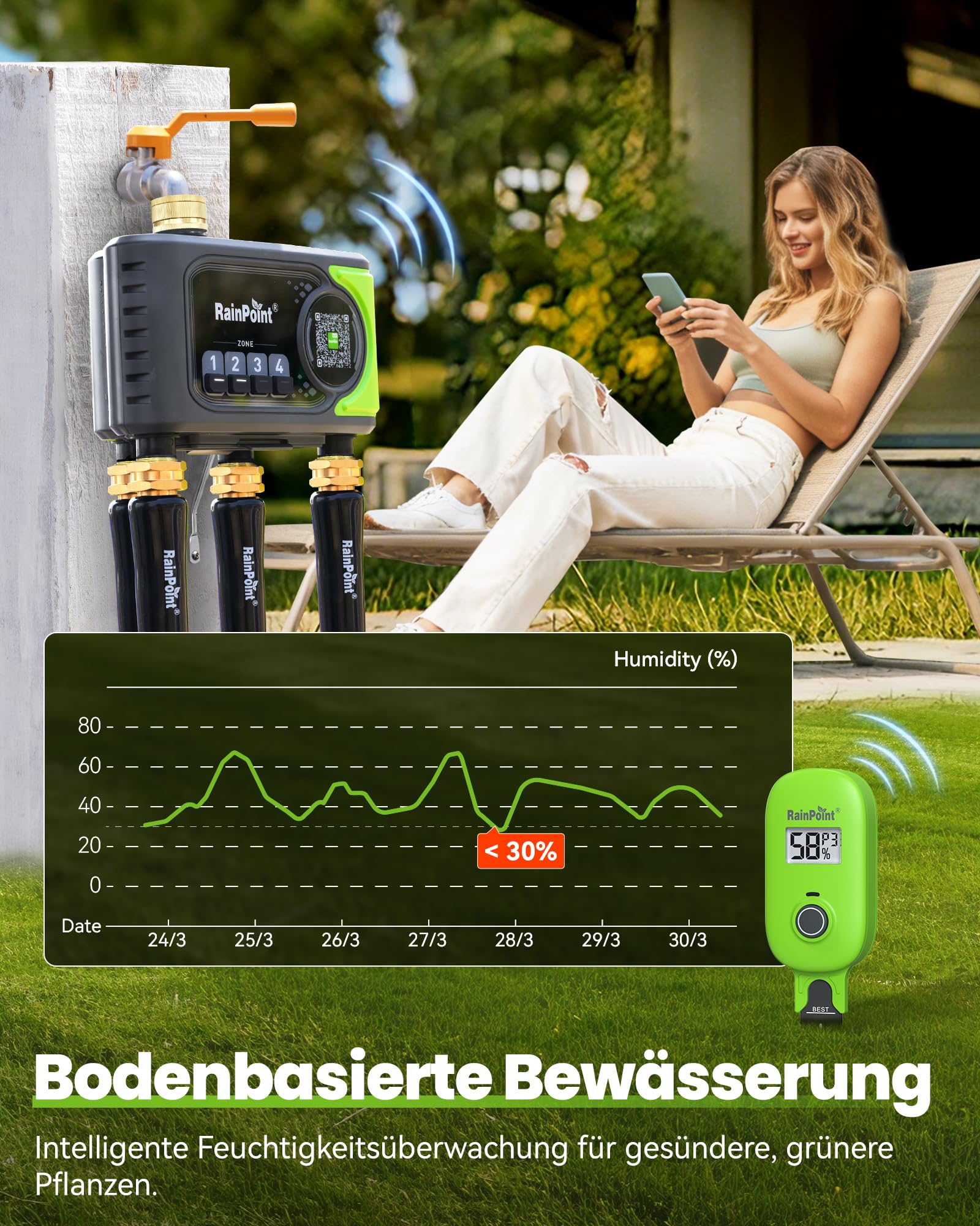 RAINPOINT Bewässerungscomputer WLAN mit 4 Ausgängen, Messing Ein- und Ausgang, Bewässerungsuhr 4 Zonen mit wetter- & bodenbasierter Steuerung, App- & Sprachsteuerung für Garten und Rasen